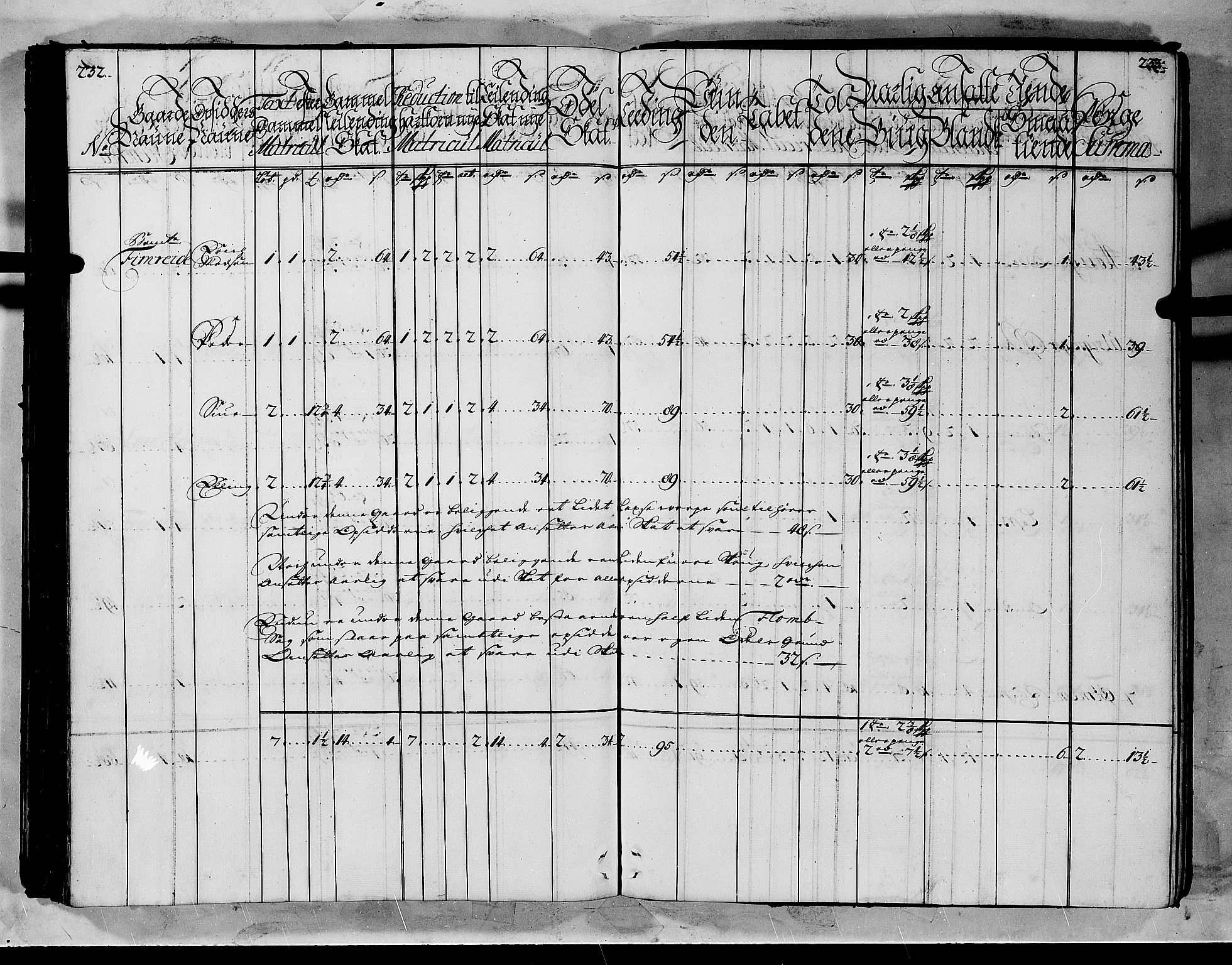 Rentekammeret inntil 1814, Realistisk ordnet avdeling, AV/RA-EA-4070/N/Nb/Nbf/L0144: Indre Sogn matrikkelprotokoll, 1723, p. 118