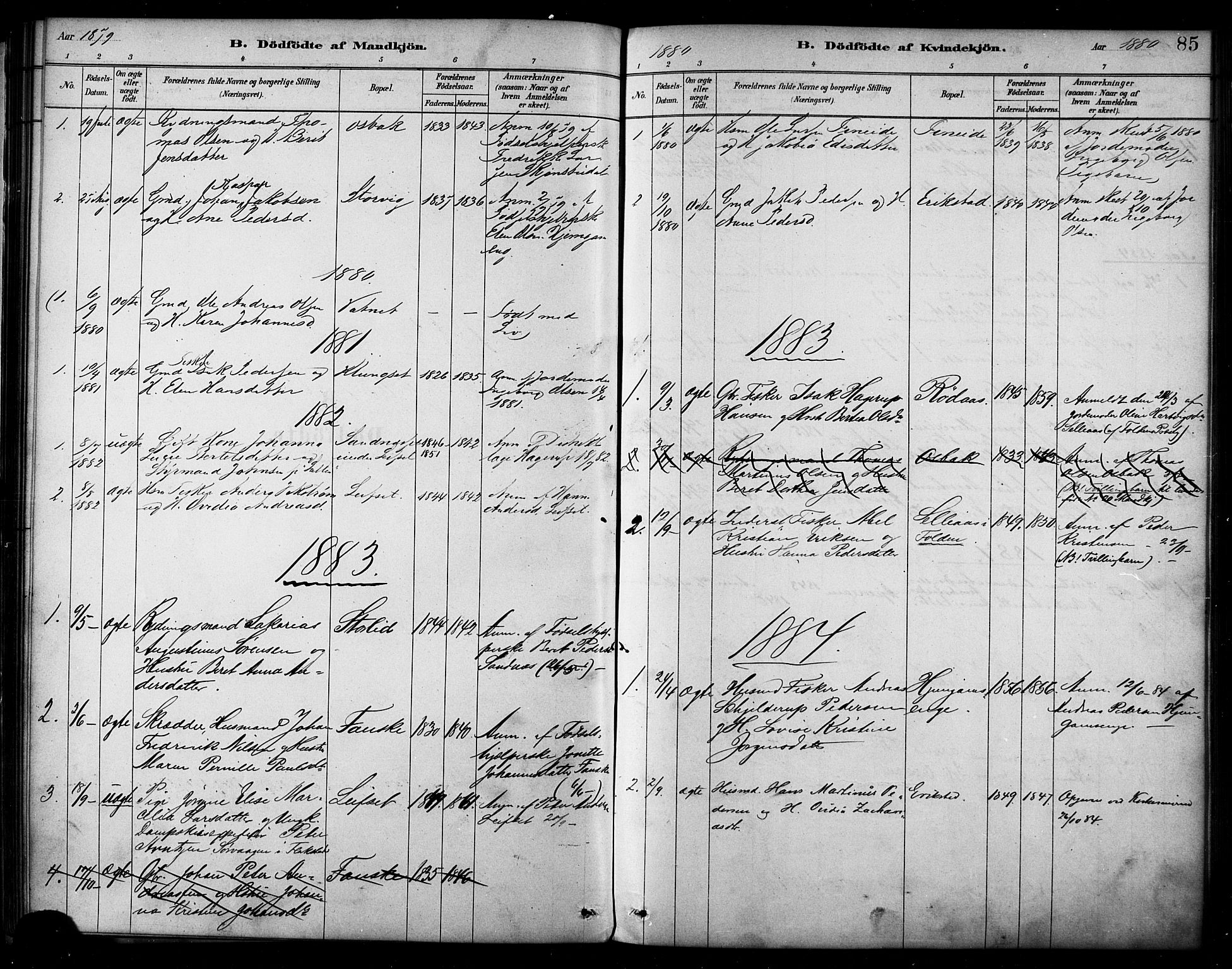 Ministerialprotokoller, klokkerbøker og fødselsregistre - Nordland, AV/SAT-A-1459/849/L0689: Parish register (official) no. 849A01, 1879-1889, p. 85