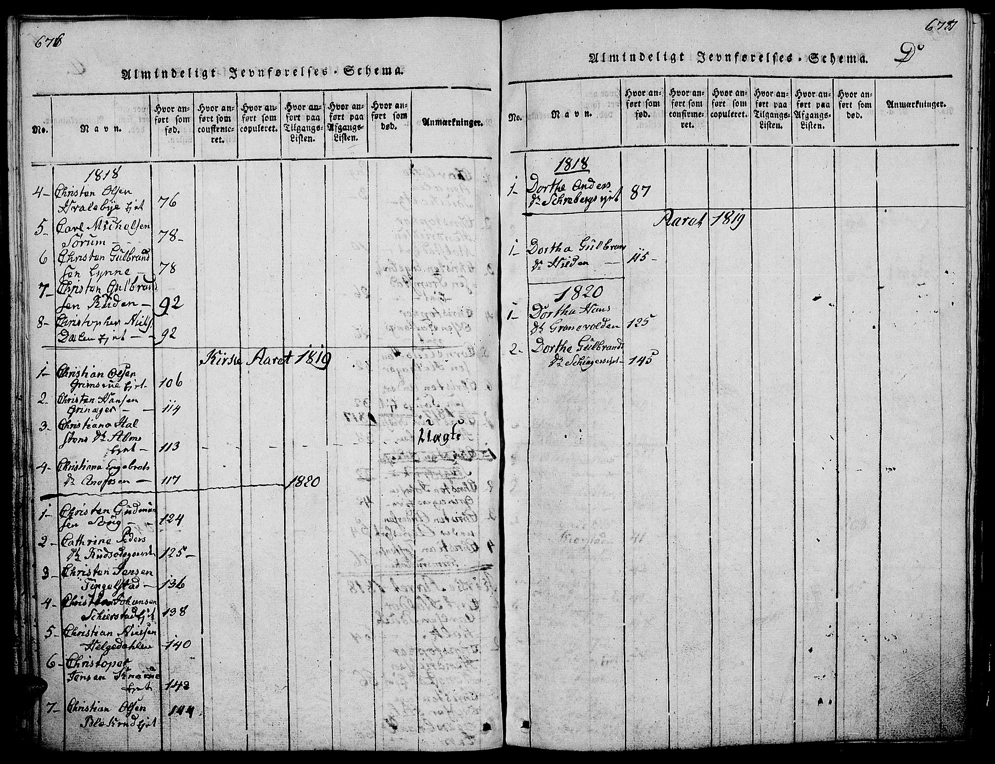 Gran prestekontor, AV/SAH-PREST-112/H/Ha/Hab/L0001: Parish register (copy) no. 1, 1815-1824, p. 676-677