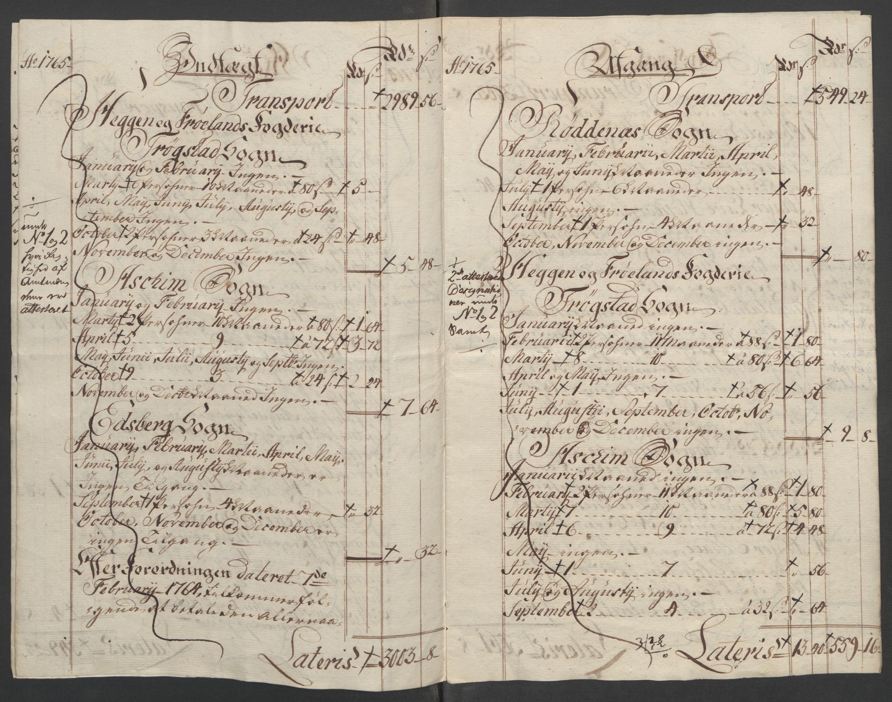 Rentekammeret inntil 1814, Reviderte regnskaper, Fogderegnskap, AV/RA-EA-4092/R07/L0413: Ekstraskatten Rakkestad, Heggen og Frøland, 1762-1772, p. 272