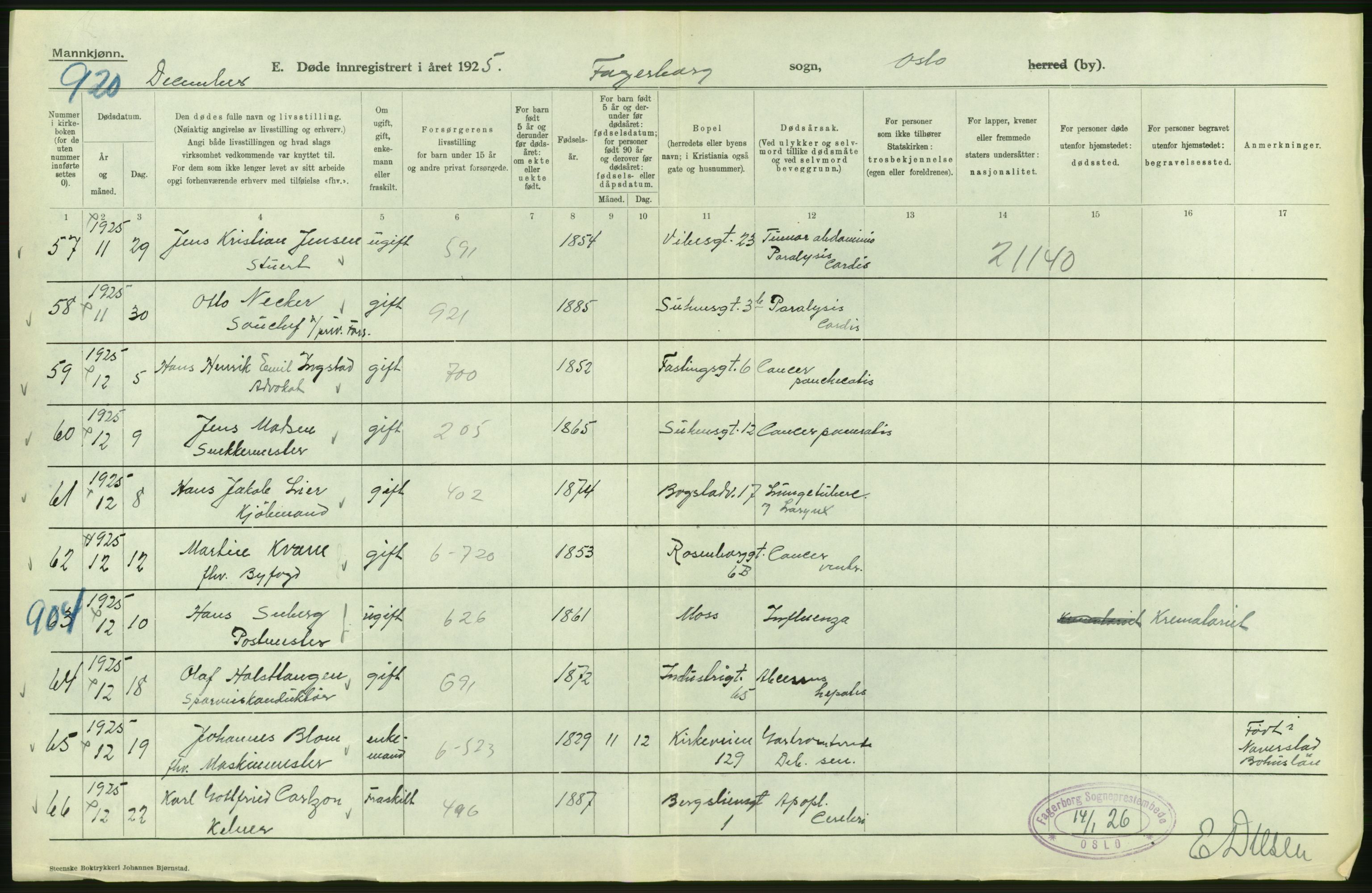 Statistisk sentralbyrå, Sosiodemografiske emner, Befolkning, AV/RA-S-2228/D/Df/Dfc/Dfce/L0009: Oslo: Døde menn, 1925, p. 276