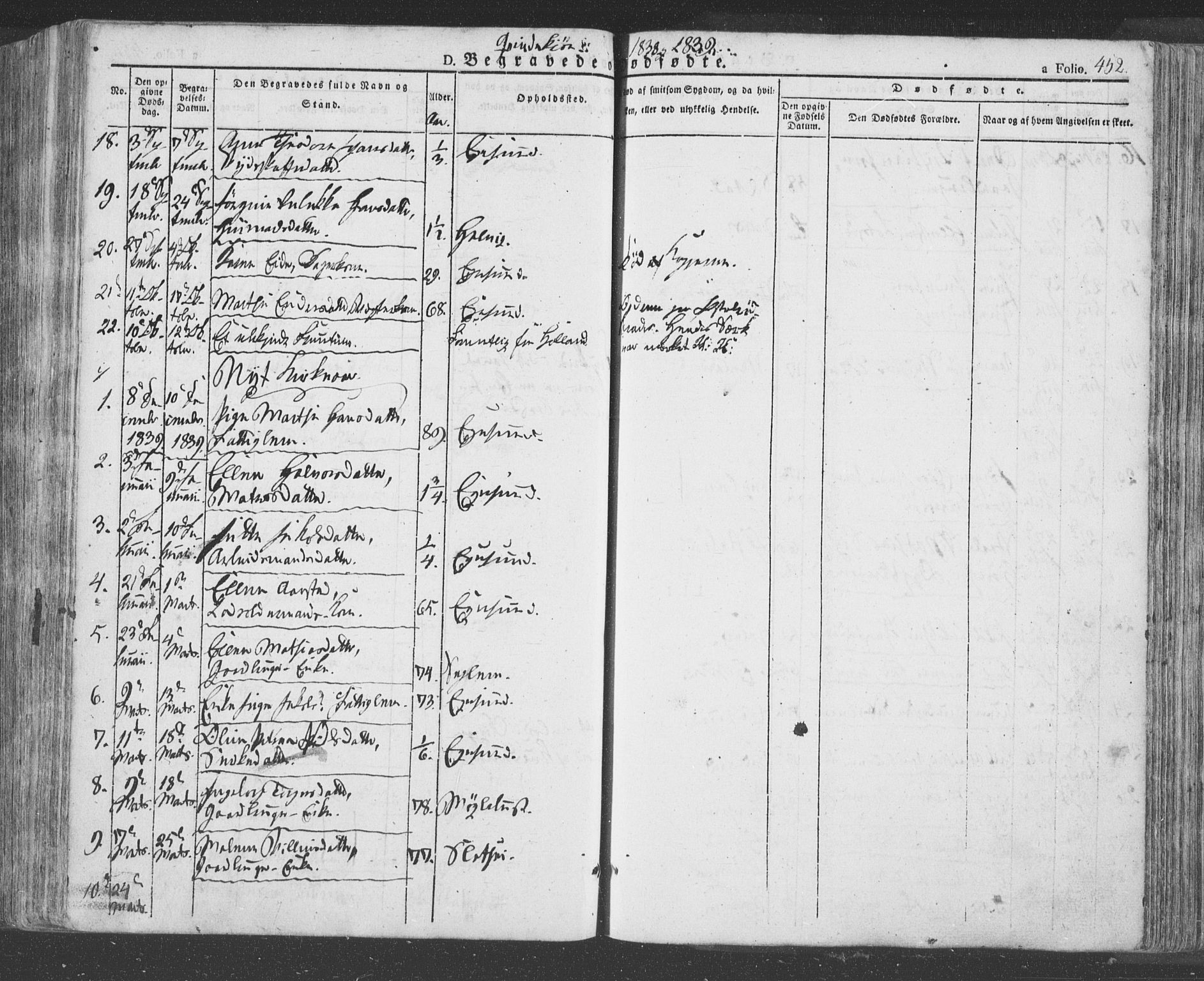 Eigersund sokneprestkontor, SAST/A-101807/S08/L0009: Parish register (official) no. A 9, 1827-1850, p. 452