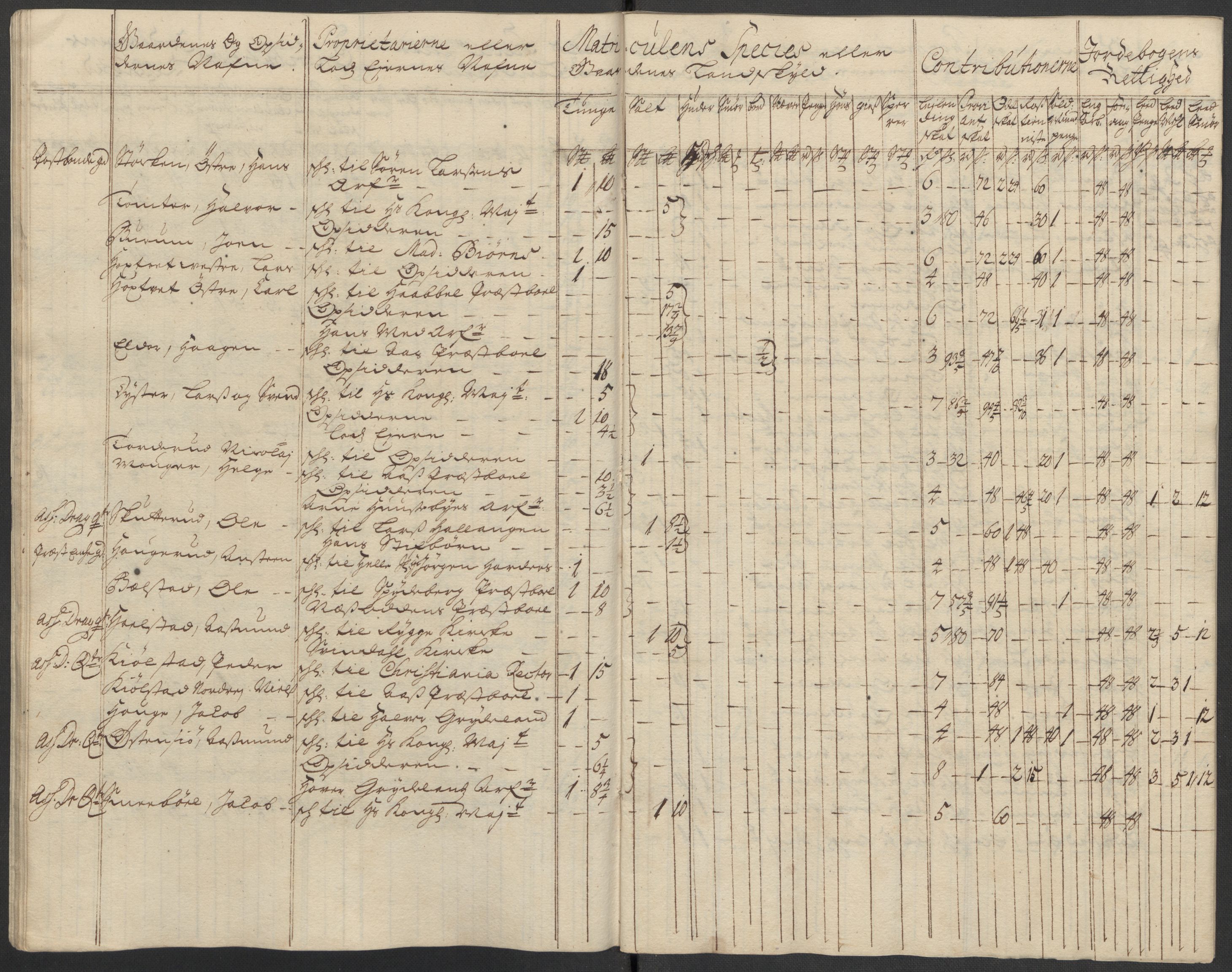 Rentekammeret inntil 1814, Reviderte regnskaper, Fogderegnskap, AV/RA-EA-4092/R10/L0451: Fogderegnskap Aker og Follo, 1713-1714, p. 290