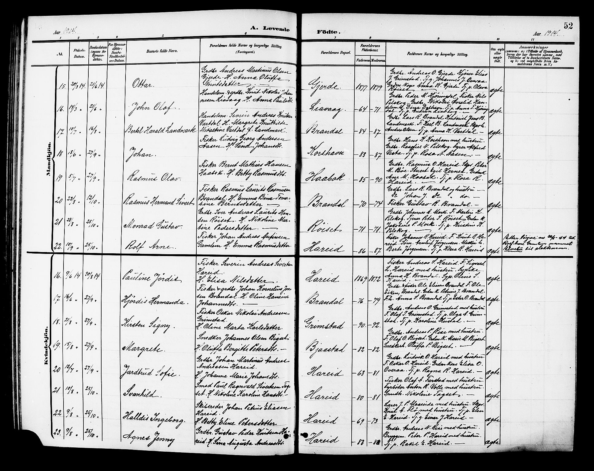 Ministerialprotokoller, klokkerbøker og fødselsregistre - Møre og Romsdal, AV/SAT-A-1454/510/L0126: Parish register (copy) no. 510C03, 1900-1922, p. 52