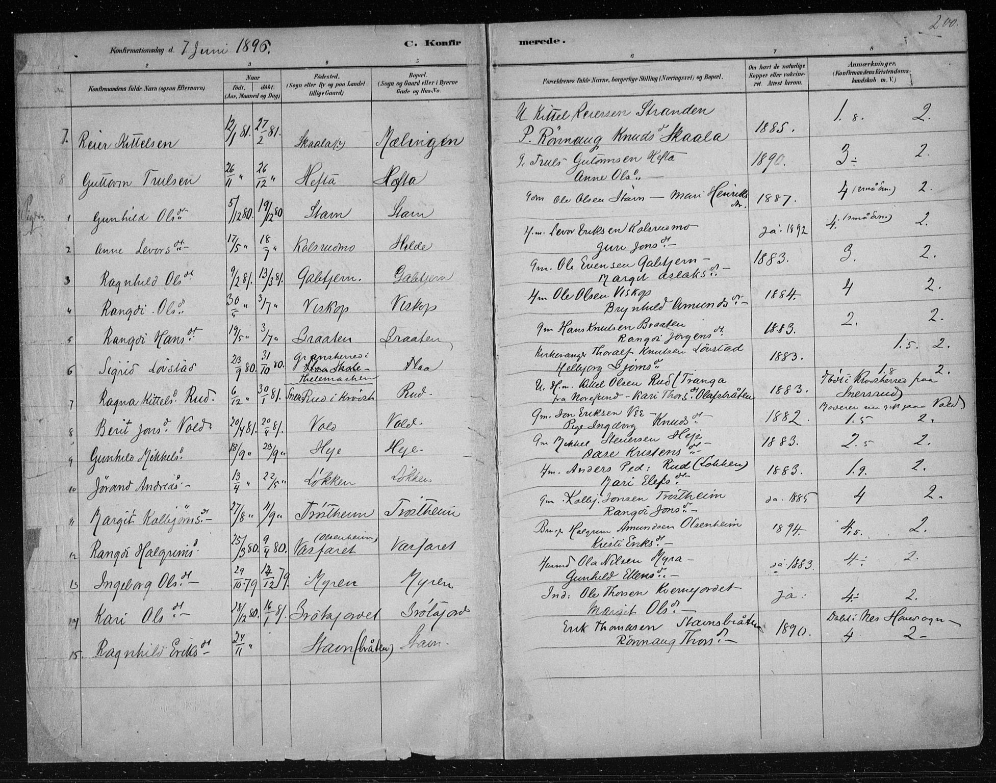 Nes kirkebøker, AV/SAKO-A-236/F/Fa/L0012: Parish register (official) no. 12, 1881-1917, p. 200