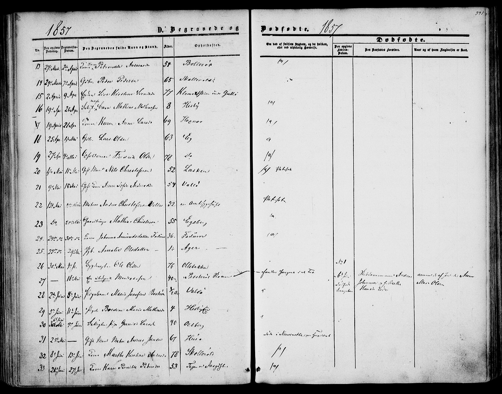 Sem kirkebøker, SAKO/A-5/F/Fa/L0007: Parish register (official) no. I 7, 1856-1865, p. 391