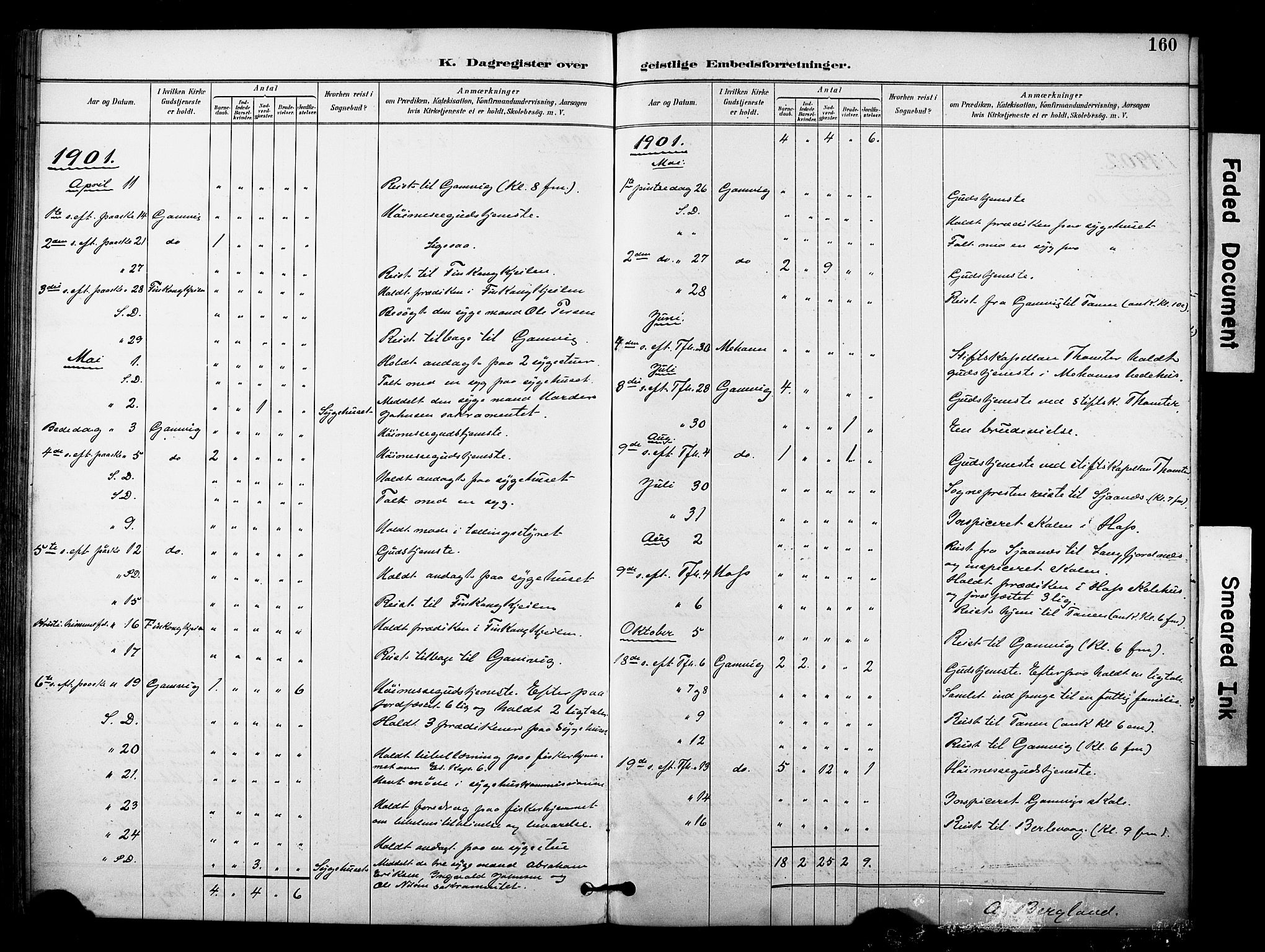 Tana sokneprestkontor, SATØ/S-1334/H/Ha/L0006kirke: Parish register (official) no. 6, 1892-1908, p. 160