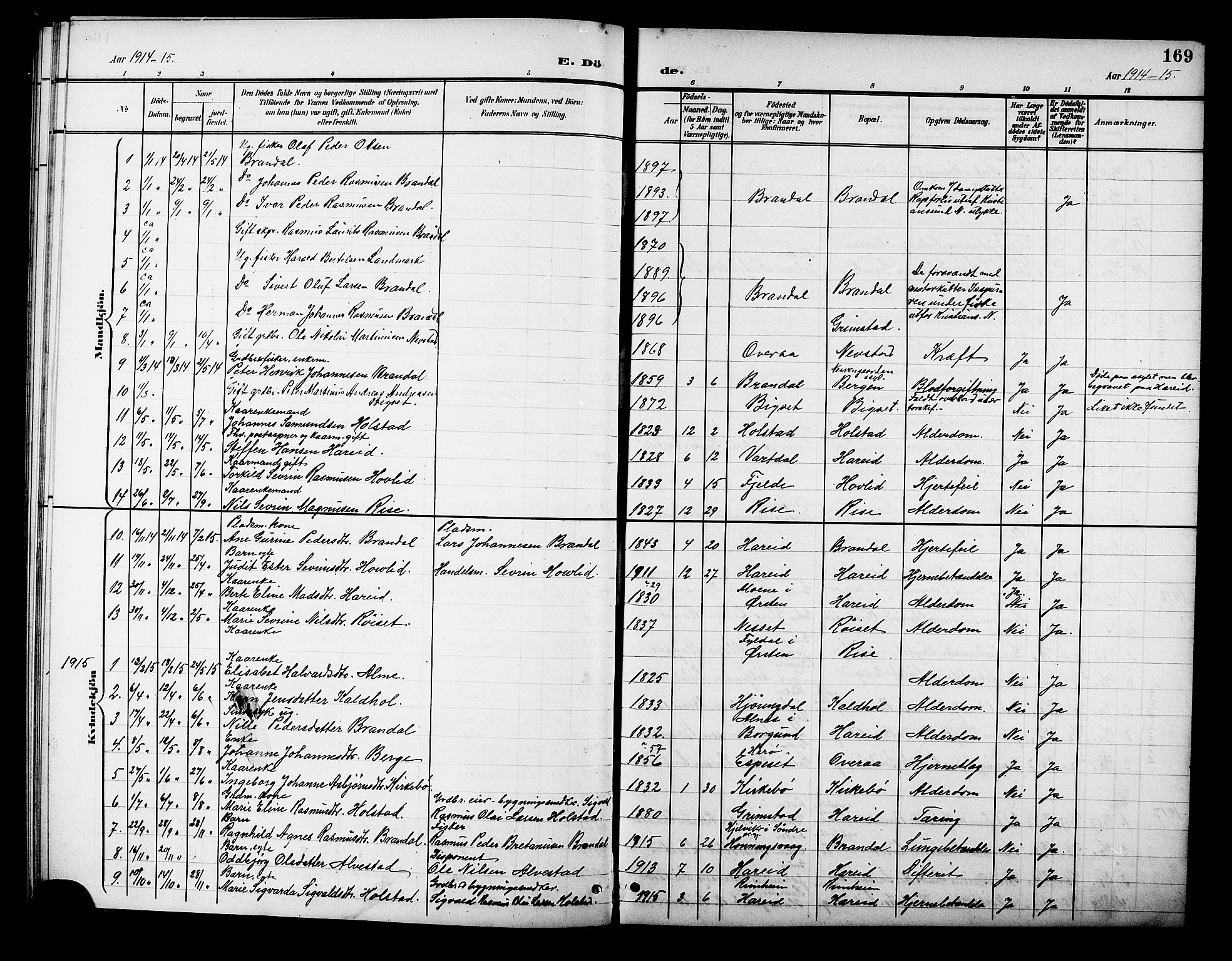 Ministerialprotokoller, klokkerbøker og fødselsregistre - Møre og Romsdal, AV/SAT-A-1454/510/L0126: Parish register (copy) no. 510C03, 1900-1922, p. 169