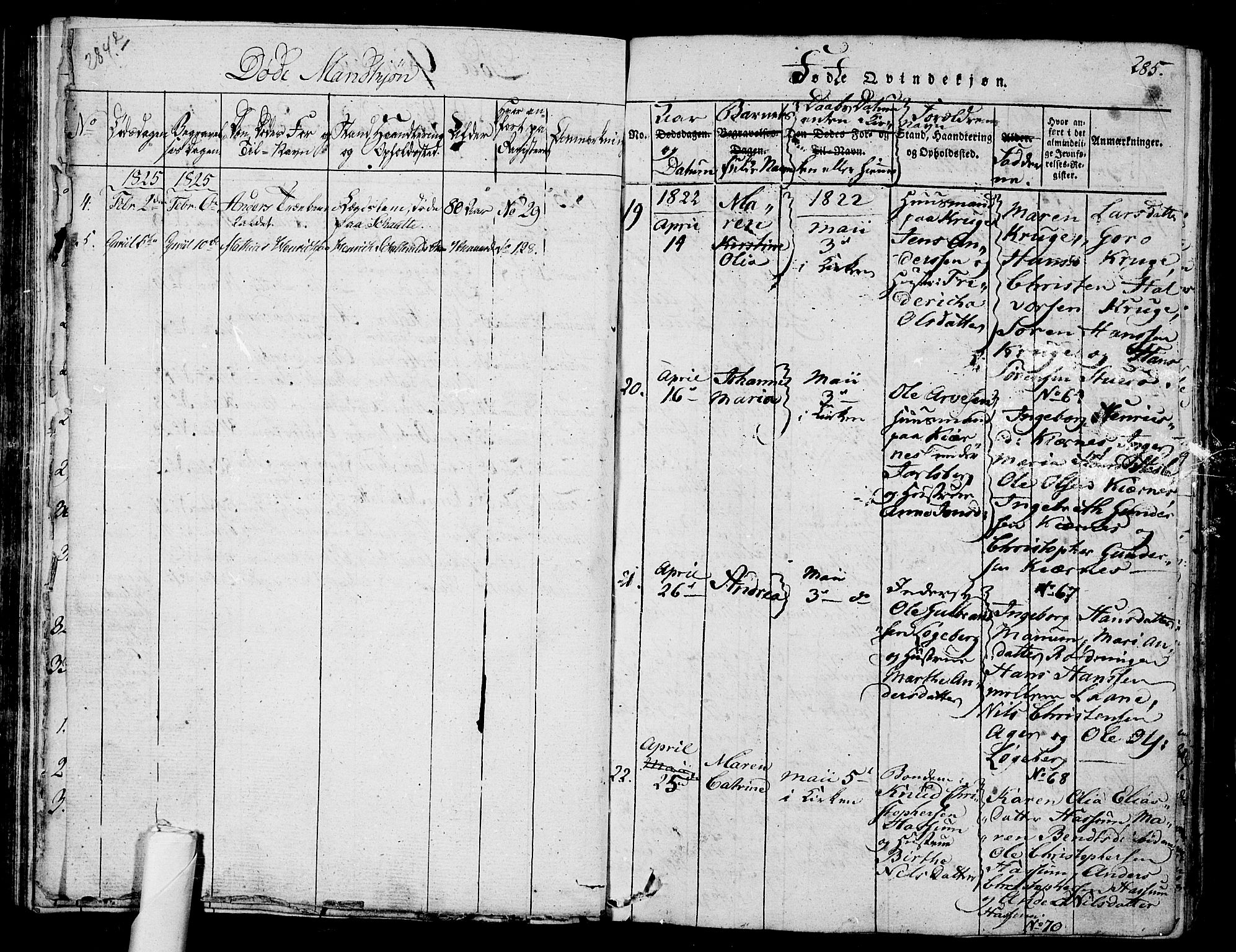 Sem kirkebøker, AV/SAKO-A-5/G/Ga/L0001: Parish register (copy) no. I 1, 1814-1825, p. 284-285