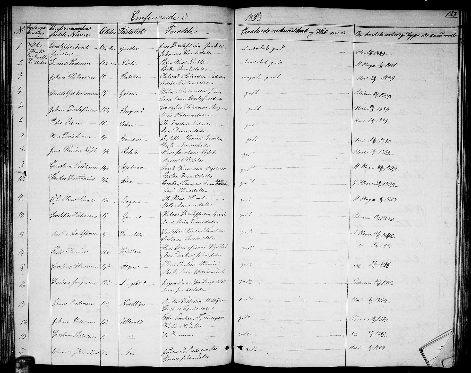 Fet prestekontor Kirkebøker, AV/SAO-A-10370a/G/Ga/L0002: Parish register (copy) no. I 2, 1843-1859, p. 123