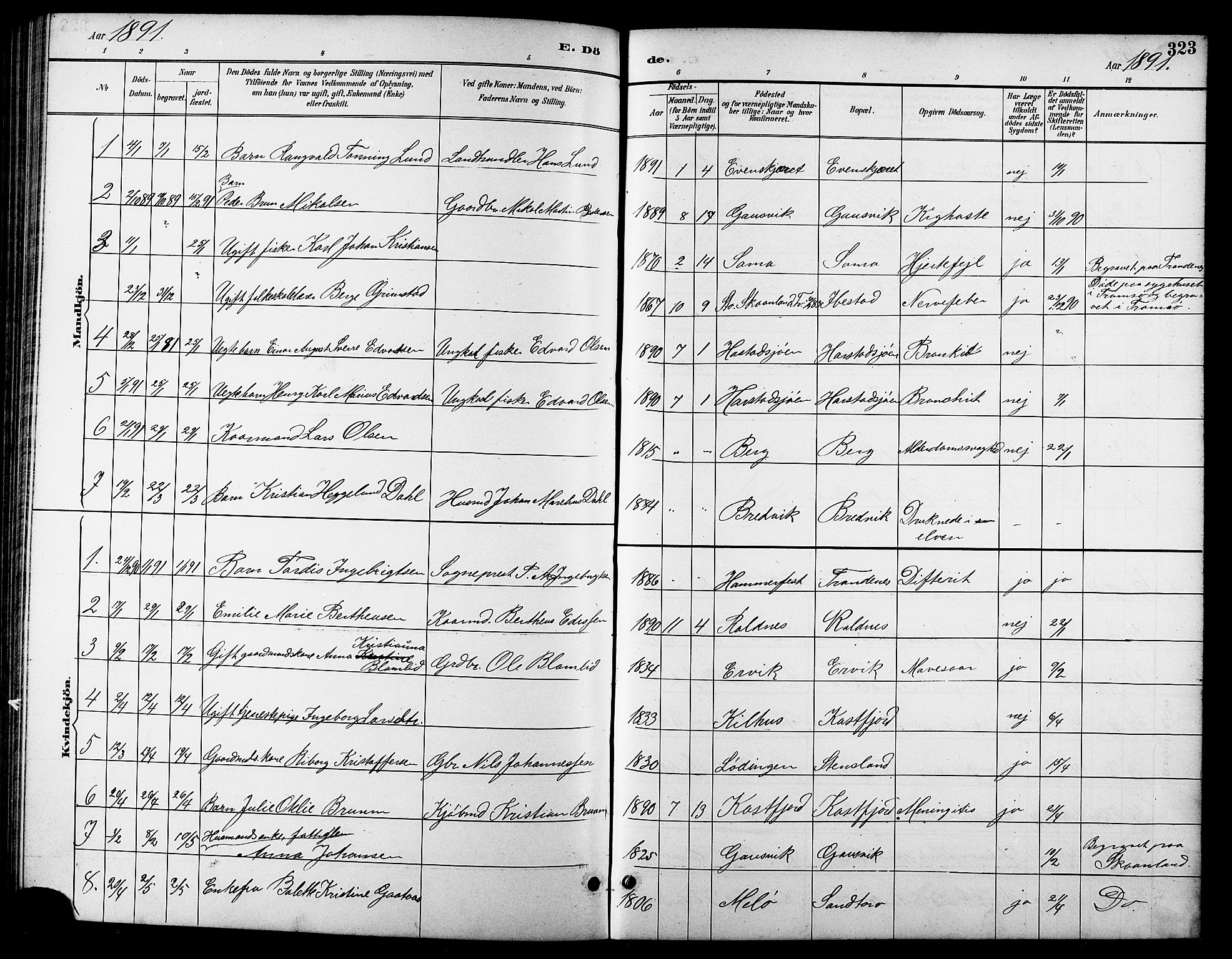 Trondenes sokneprestkontor, SATØ/S-1319/H/Hb/L0011klokker: Parish register (copy) no. 11, 1891-1906, p. 323