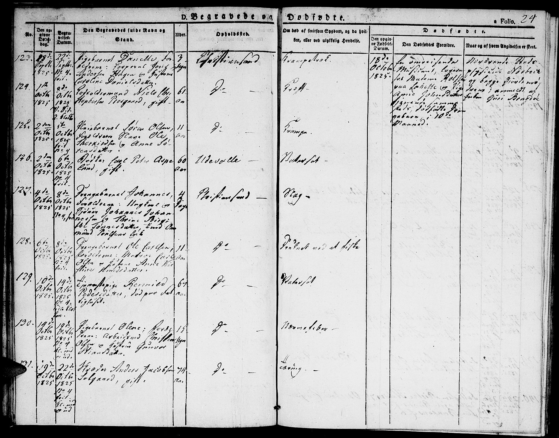 Kristiansand domprosti, AV/SAK-1112-0006/F/Fa/L0010: Parish register (official) no. A 10, 1824-1827, p. 24