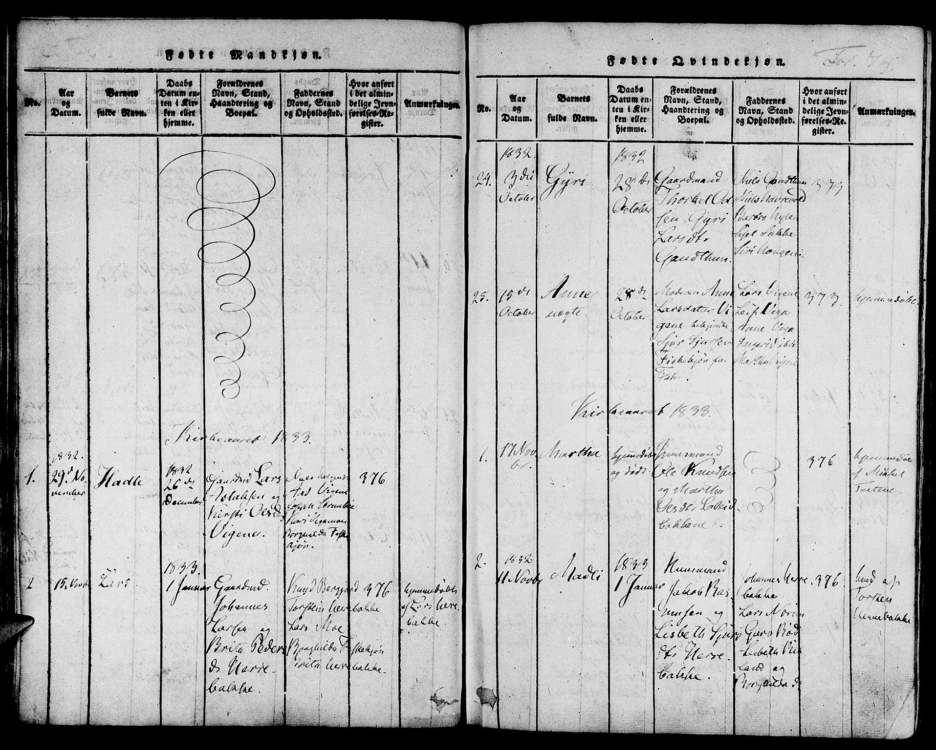 Suldal sokneprestkontor, SAST/A-101845/01/IV/L0006: Parish register (official) no. A 6, 1816-1836, p. 74