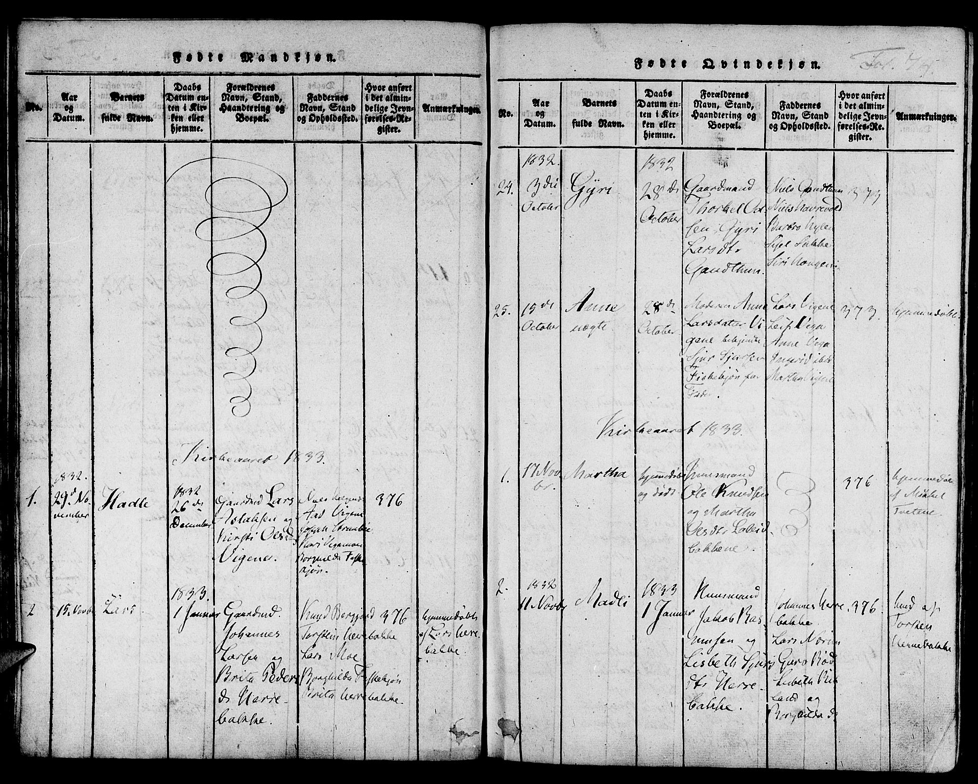 Suldal sokneprestkontor, AV/SAST-A-101845/01/IV/L0006: Parish register (official) no. A 6, 1816-1836, p. 74