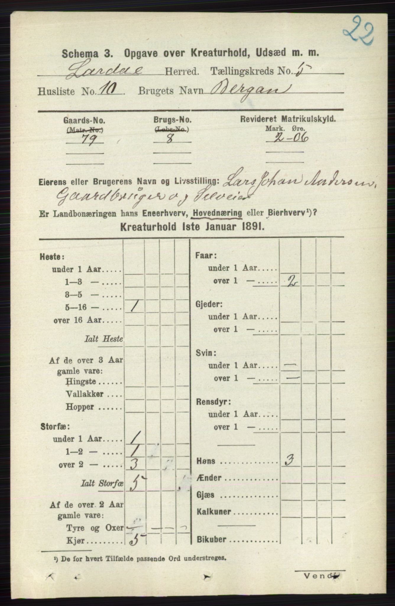 RA, 1891 census for 0728 Lardal, 1891, p. 4057