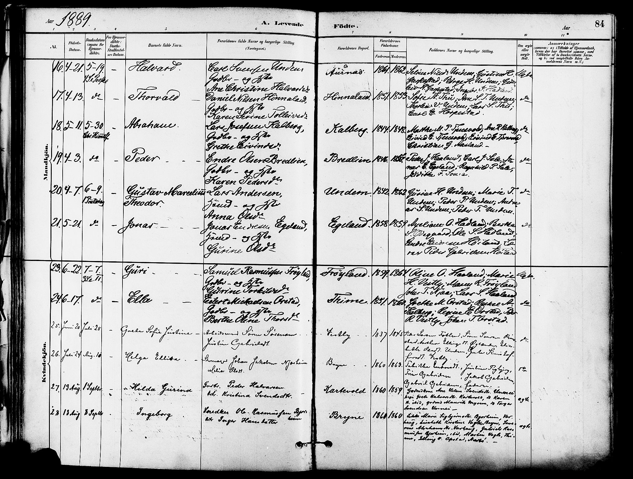 Lye sokneprestkontor, AV/SAST-A-101794/001/30BA/L0009: Parish register (official) no. A 8, 1881-1892, p. 84