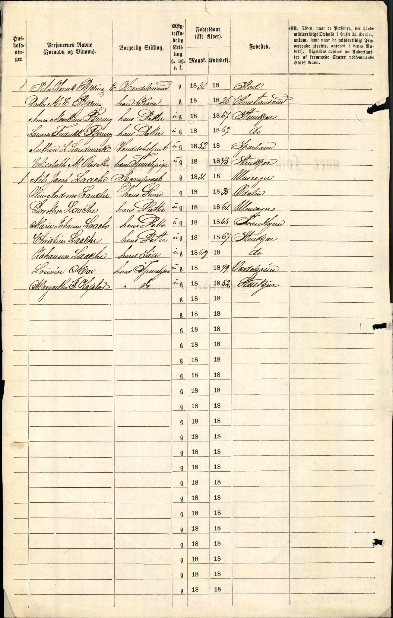 RA, 1870 census for 1702 Steinkjer, 1870, p. 5