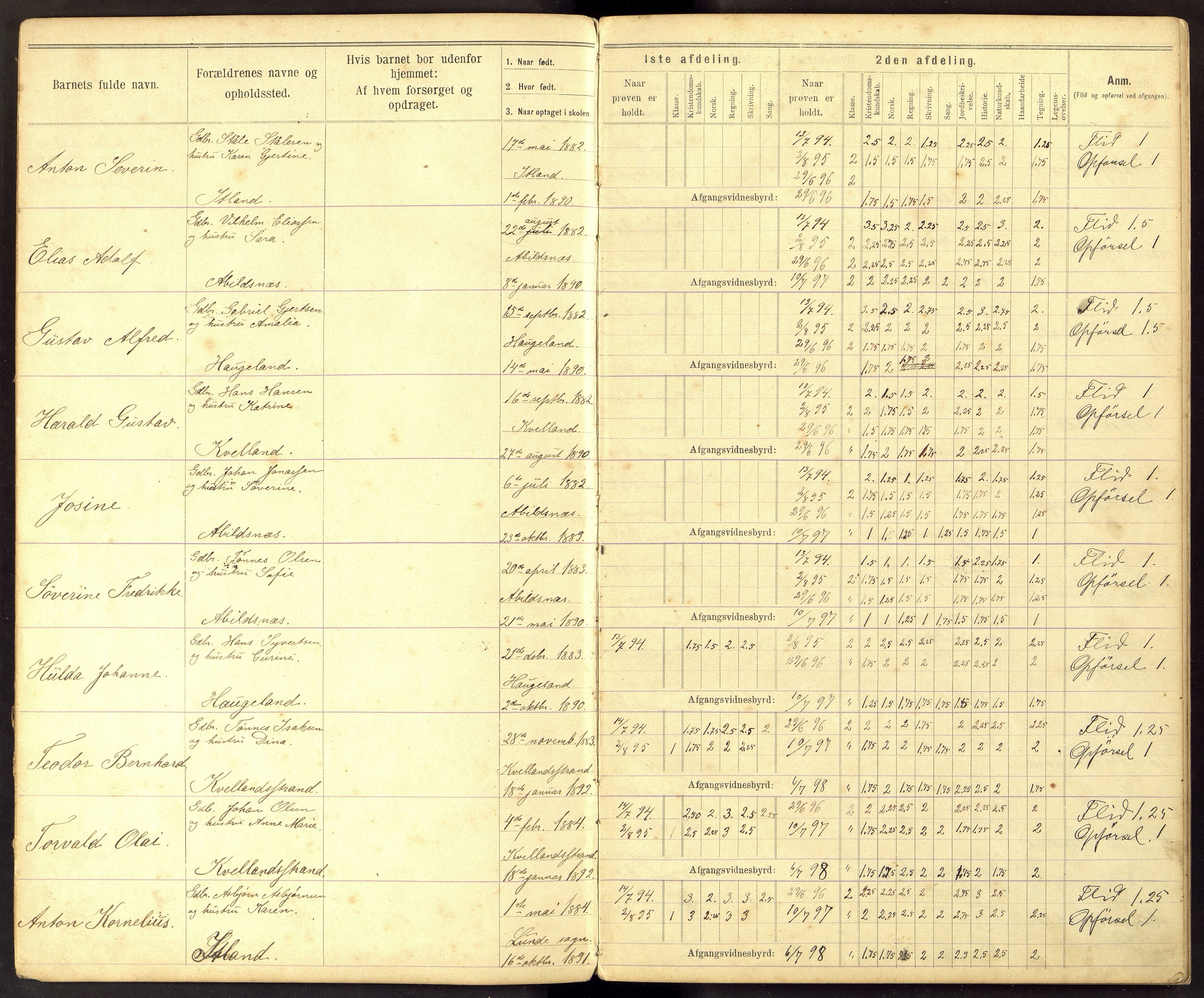 Hidra kommune - Kvelland Skole, ARKSOR/1004HI557/F/L0001: Avgangsvitnemålsprotokoll, 1894-1907