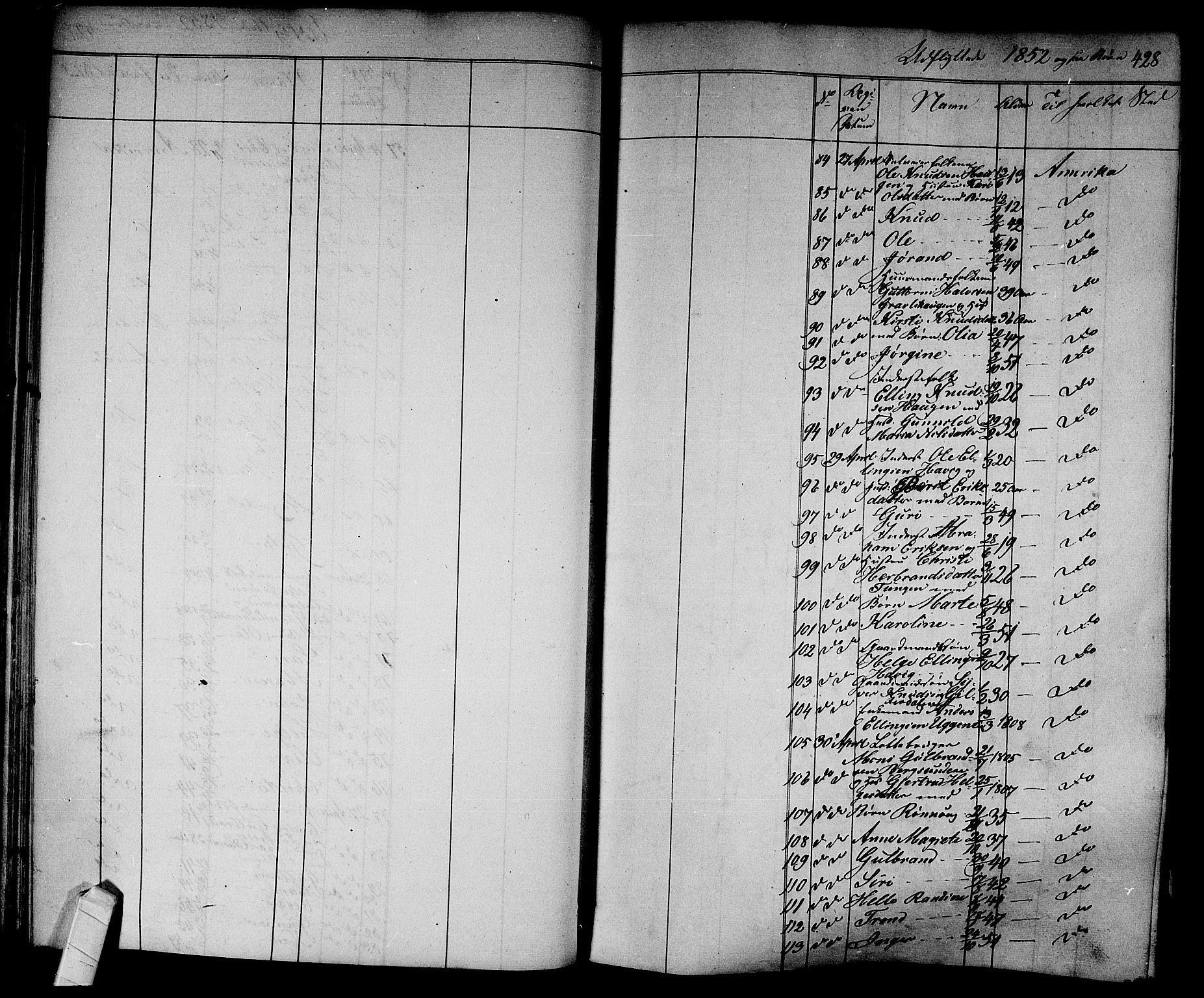 Norderhov kirkebøker, AV/SAKO-A-237/F/Fa/L0011: Parish register (official) no. 11, 1847-1856, p. 428