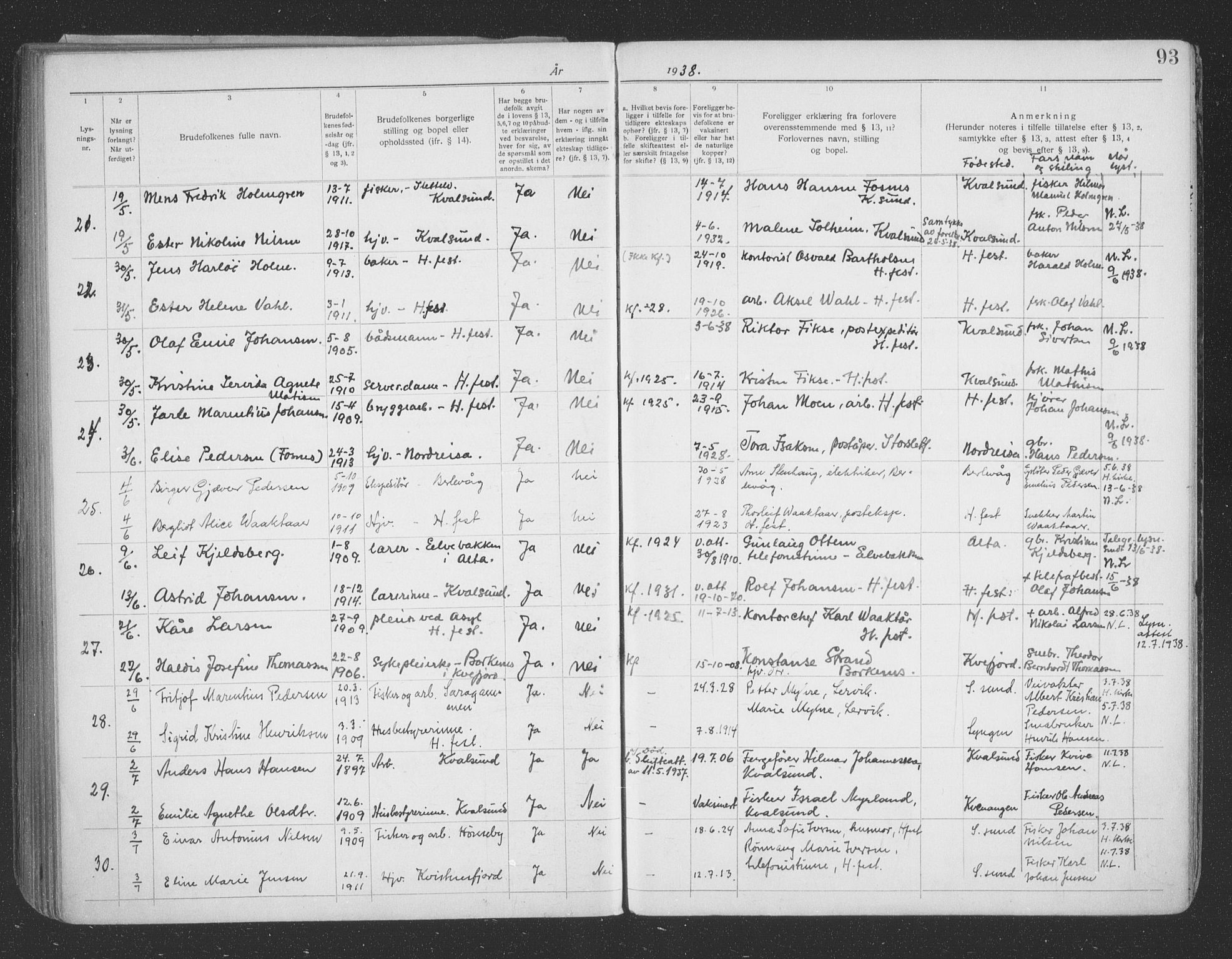 Hammerfest sokneprestkontor, AV/SATØ-S-1347/I/Ib/L0073: Banns register no. 73, 1921-1939, p. 93