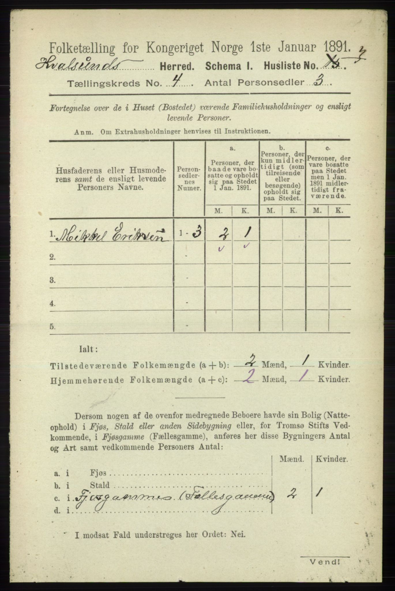 RA, 1891 census for 2017 Kvalsund, 1891, p. 142