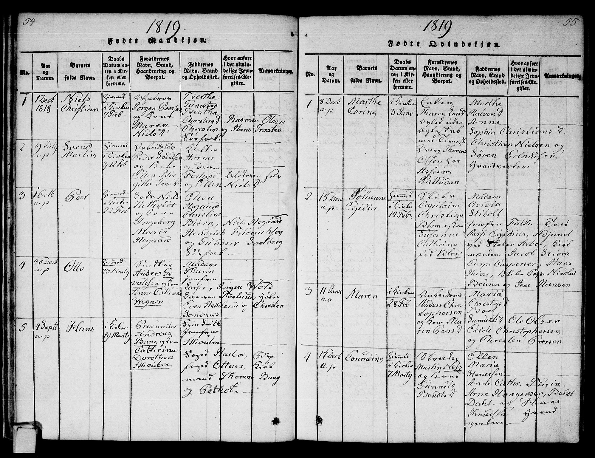 Strømsø kirkebøker, AV/SAKO-A-246/F/Fa/L0011: Parish register (official) no. I 11, 1815-1829, p. 54-55