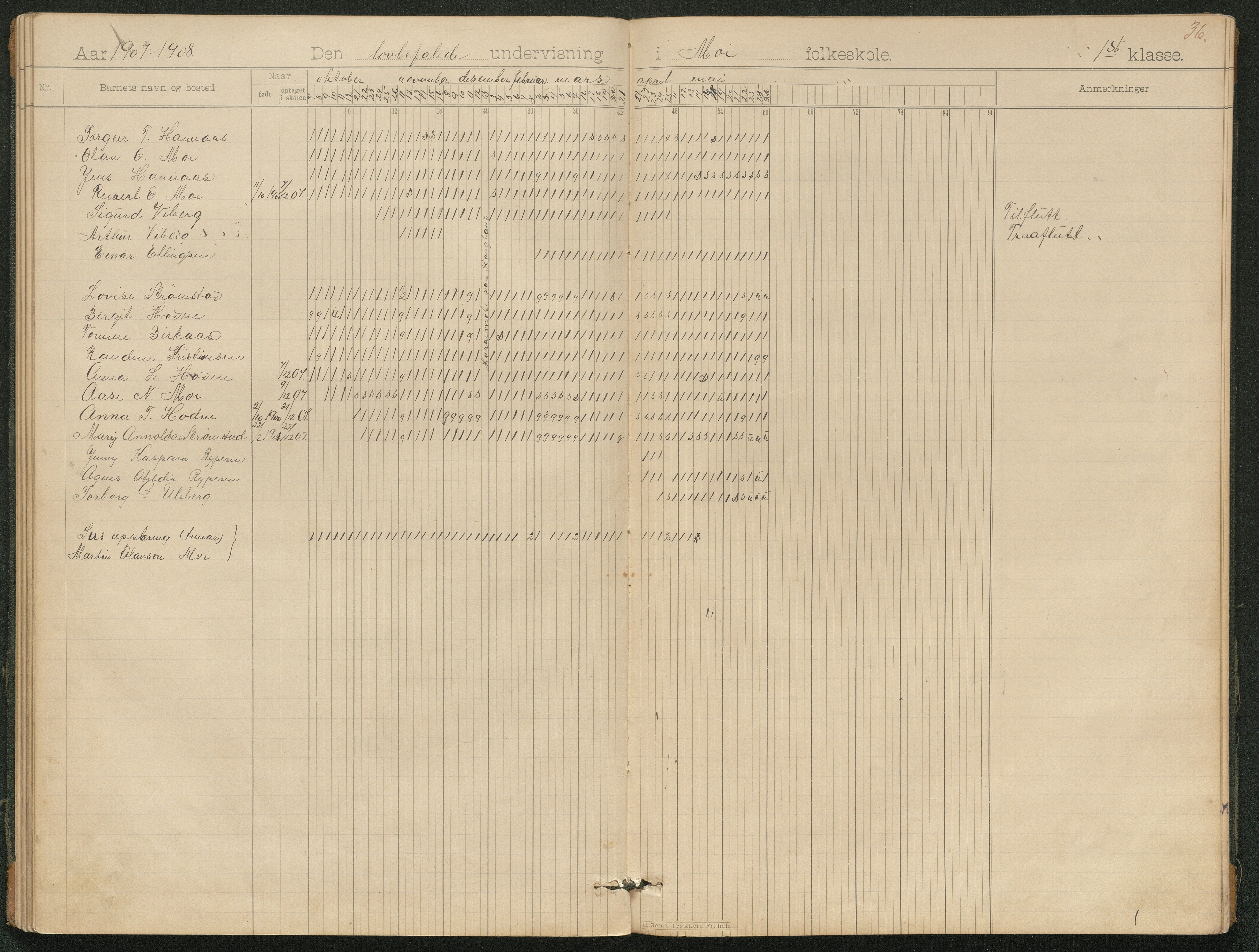 Hornnes kommune, Moi, Moseid, Kjetså skolekretser, AAKS/KA0936-550e/F1/L0006: Dagbok. Småskolen Moi, 1895-1912, p. 30