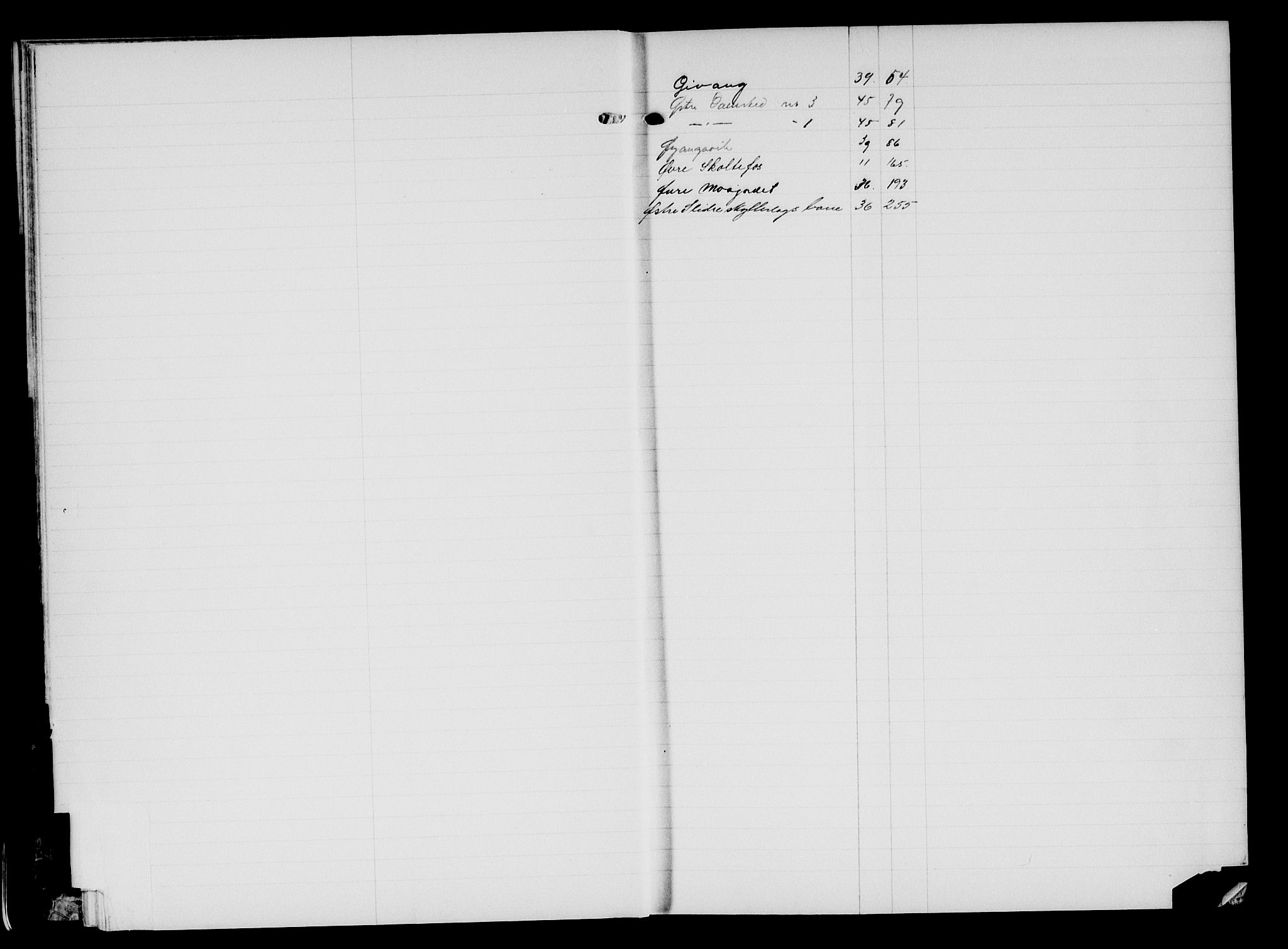 Valdres sorenskriveri, SAH/TING-016/H/Ha/Hae/L0012: Mortgage register no. 5.12, 1915-1940