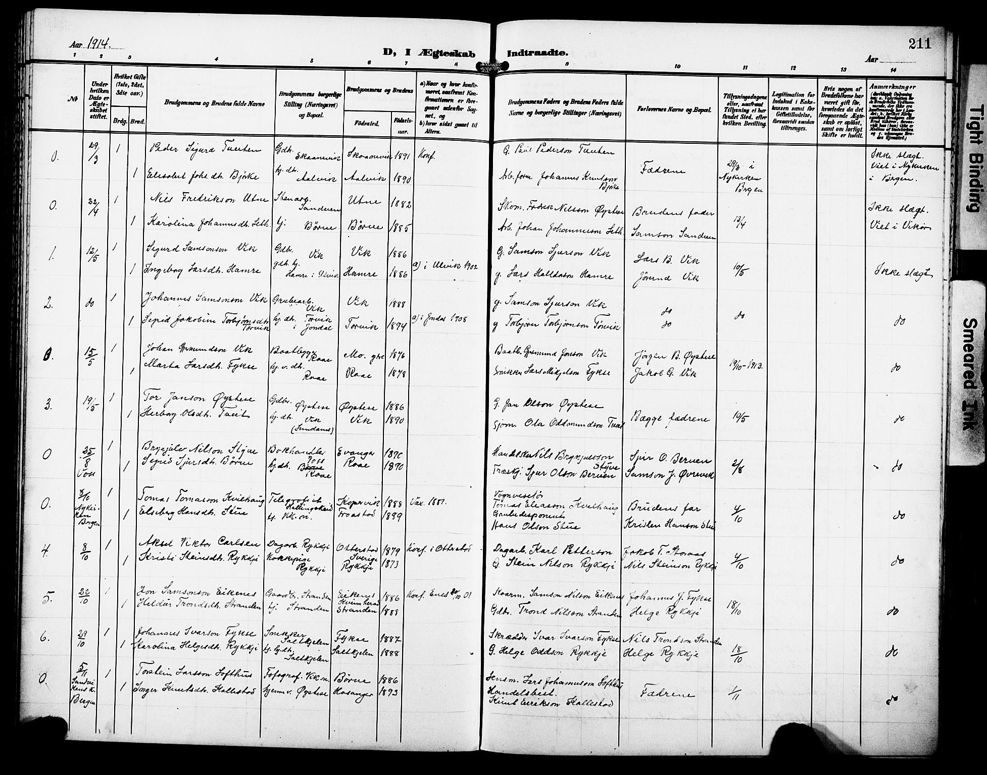 Kvam sokneprestembete, SAB/A-76201/H/Hab: Parish register (copy) no. C 4, 1906-1931, p. 211