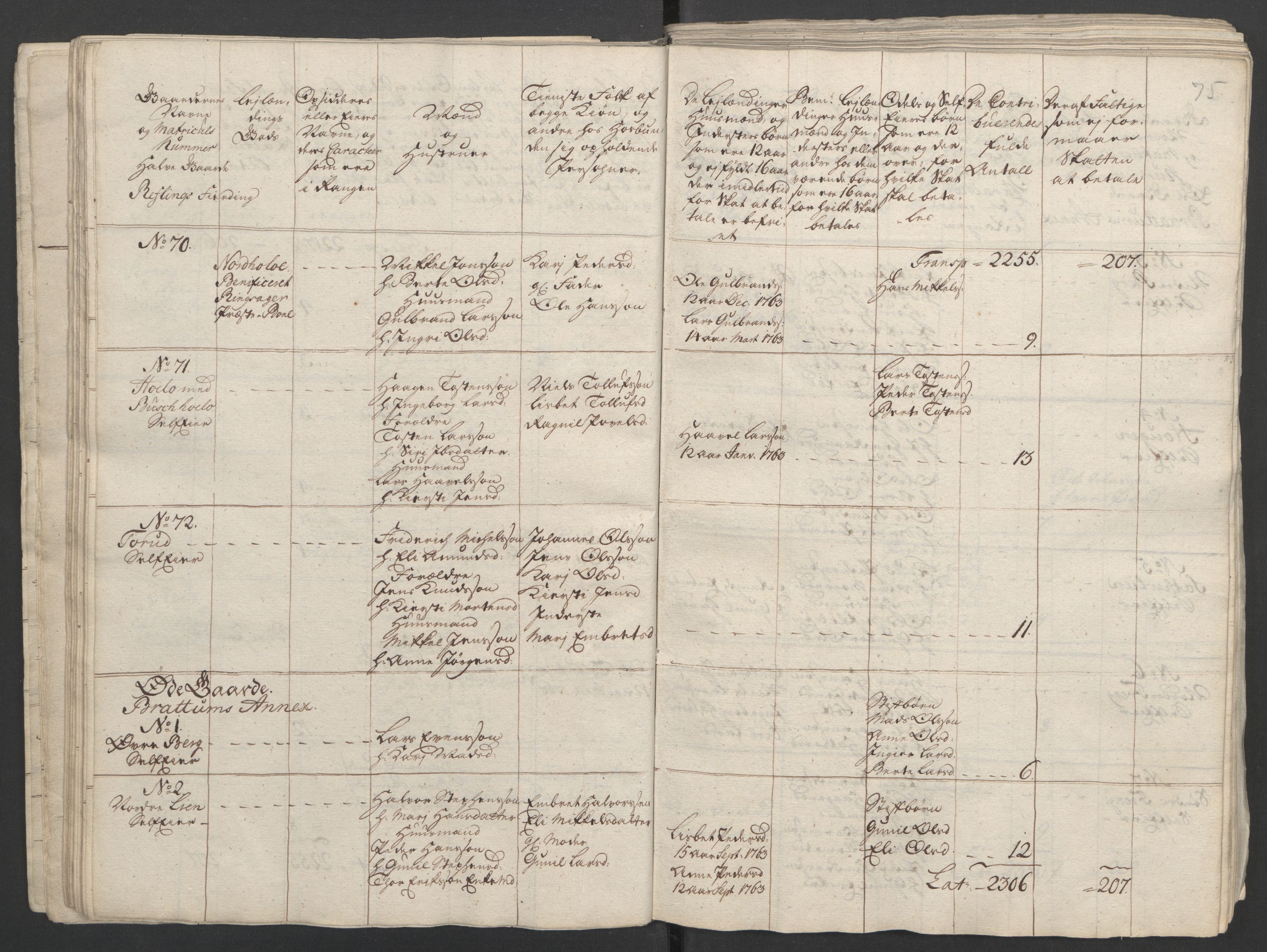 Rentekammeret inntil 1814, Reviderte regnskaper, Fogderegnskap, AV/RA-EA-4092/R16/L1147: Ekstraskatten Hedmark, 1763-1764, p. 213