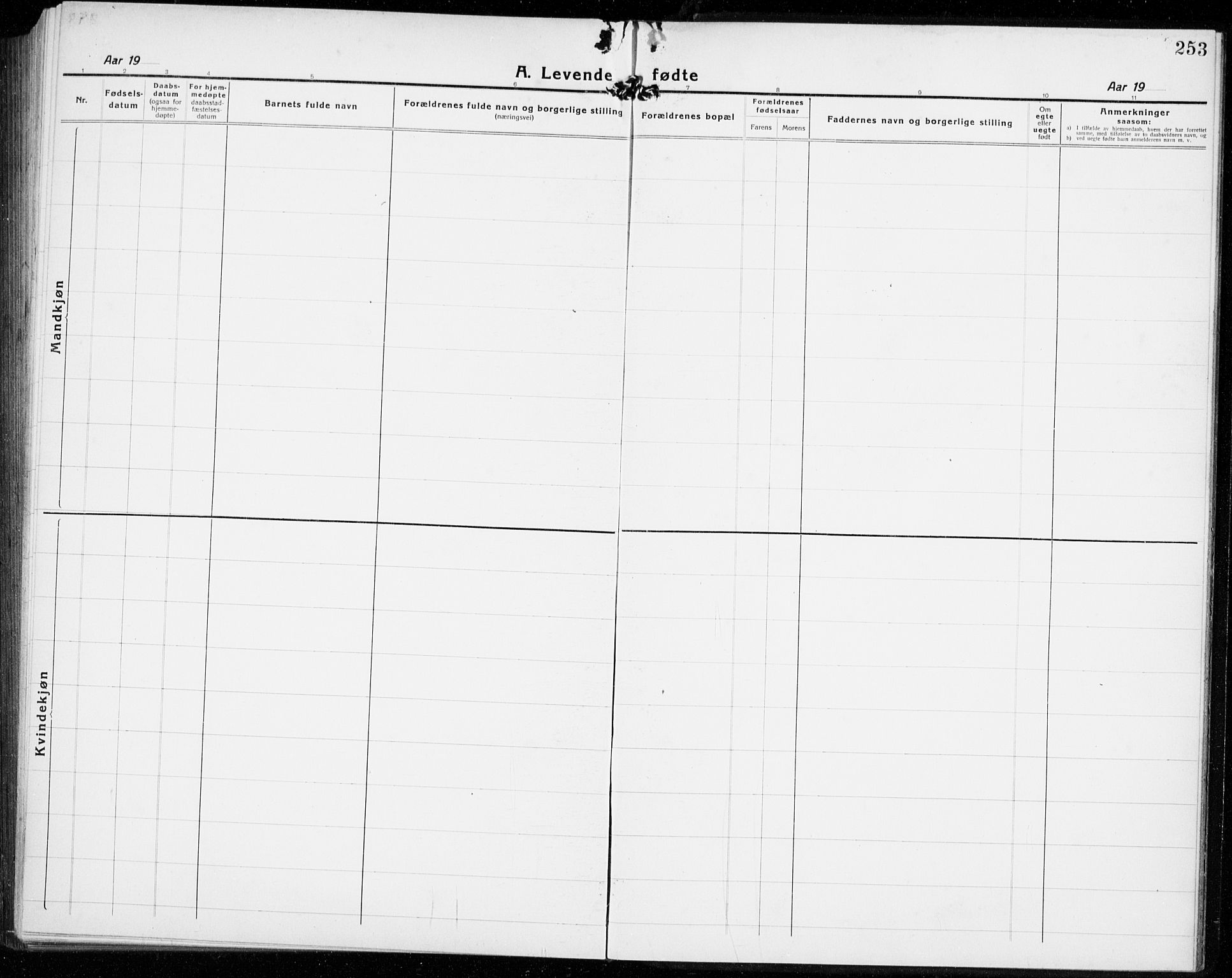 Tønsberg kirkebøker, AV/SAKO-A-330/G/Ga/L0010: Parish register (copy) no. 10, 1920-1942, p. 253