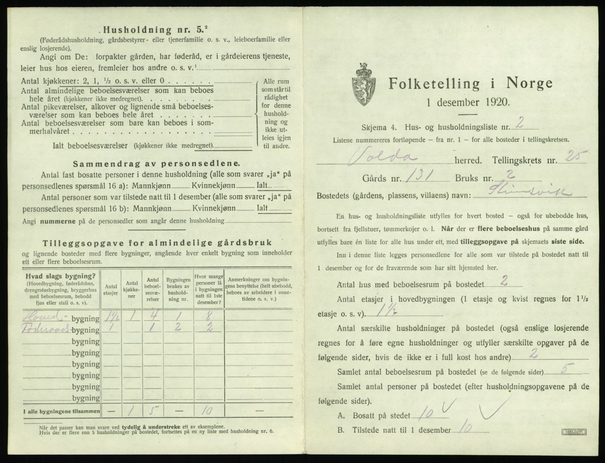 SAT, 1920 census for Volda, 1920, p. 1632