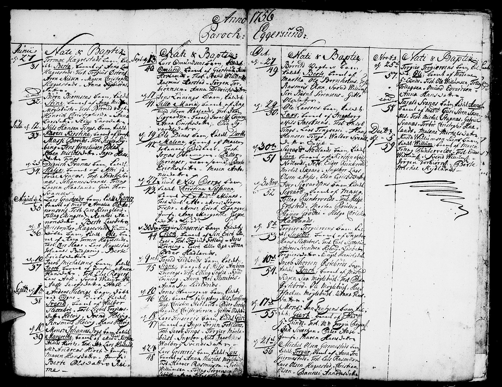 Eigersund sokneprestkontor, AV/SAST-A-101807/S08/L0002: Parish register (official) no. A 2, 1720-1757