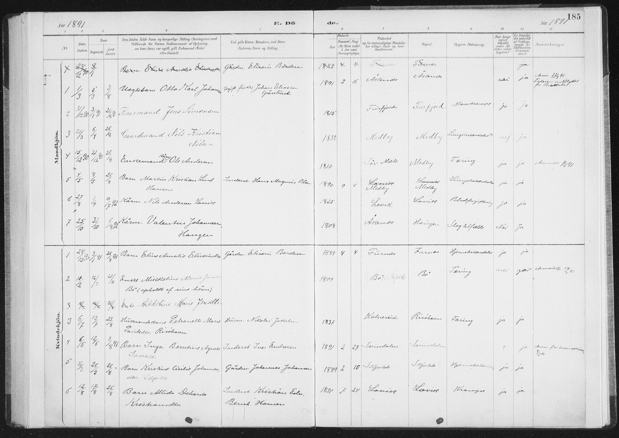 Ministerialprotokoller, klokkerbøker og fødselsregistre - Nordland, SAT/A-1459/898/L1422: Parish register (official) no. 898A02, 1887-1908, p. 185