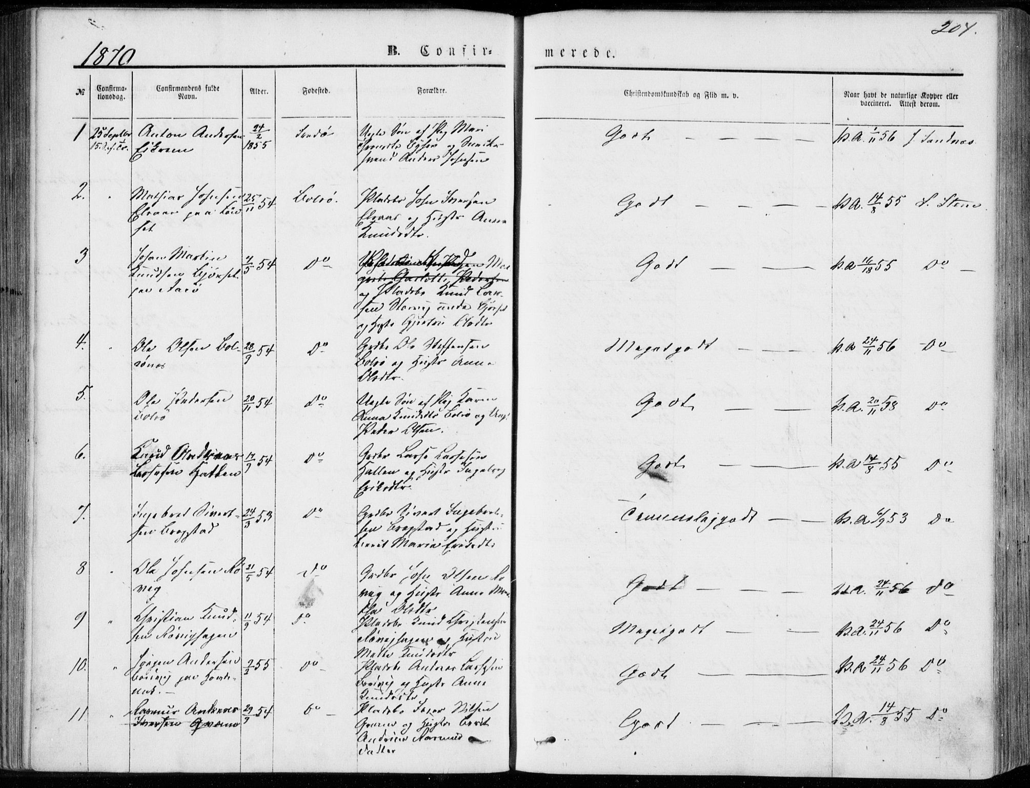 Ministerialprotokoller, klokkerbøker og fødselsregistre - Møre og Romsdal, SAT/A-1454/555/L0655: Parish register (official) no. 555A05, 1869-1886, p. 204