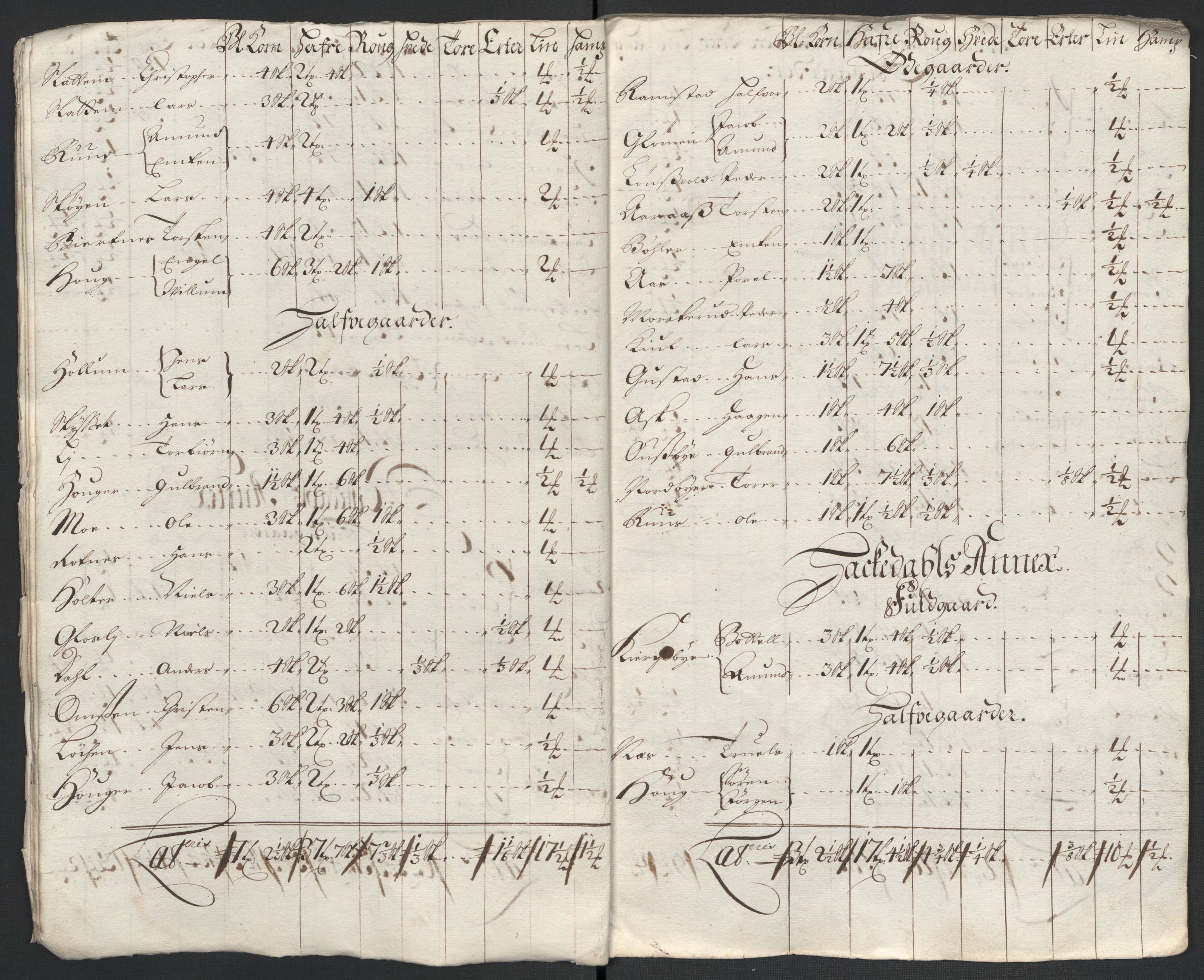 Rentekammeret inntil 1814, Reviderte regnskaper, Fogderegnskap, AV/RA-EA-4092/R11/L0583: Fogderegnskap Nedre Romerike, 1700, p. 67