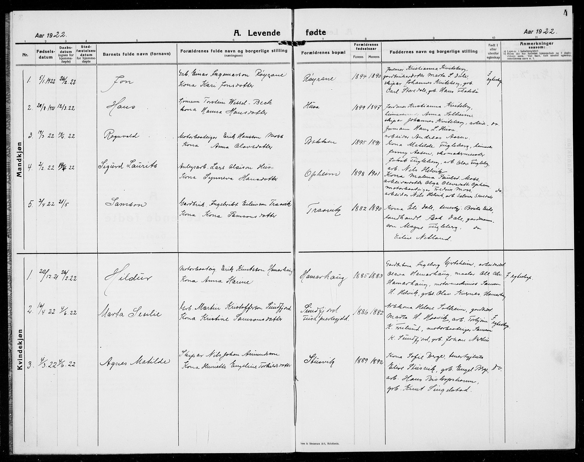 Kvinnherad sokneprestembete, SAB/A-76401/H/Hab: Parish register (copy) no. E 2, 1922-1940, p. 4