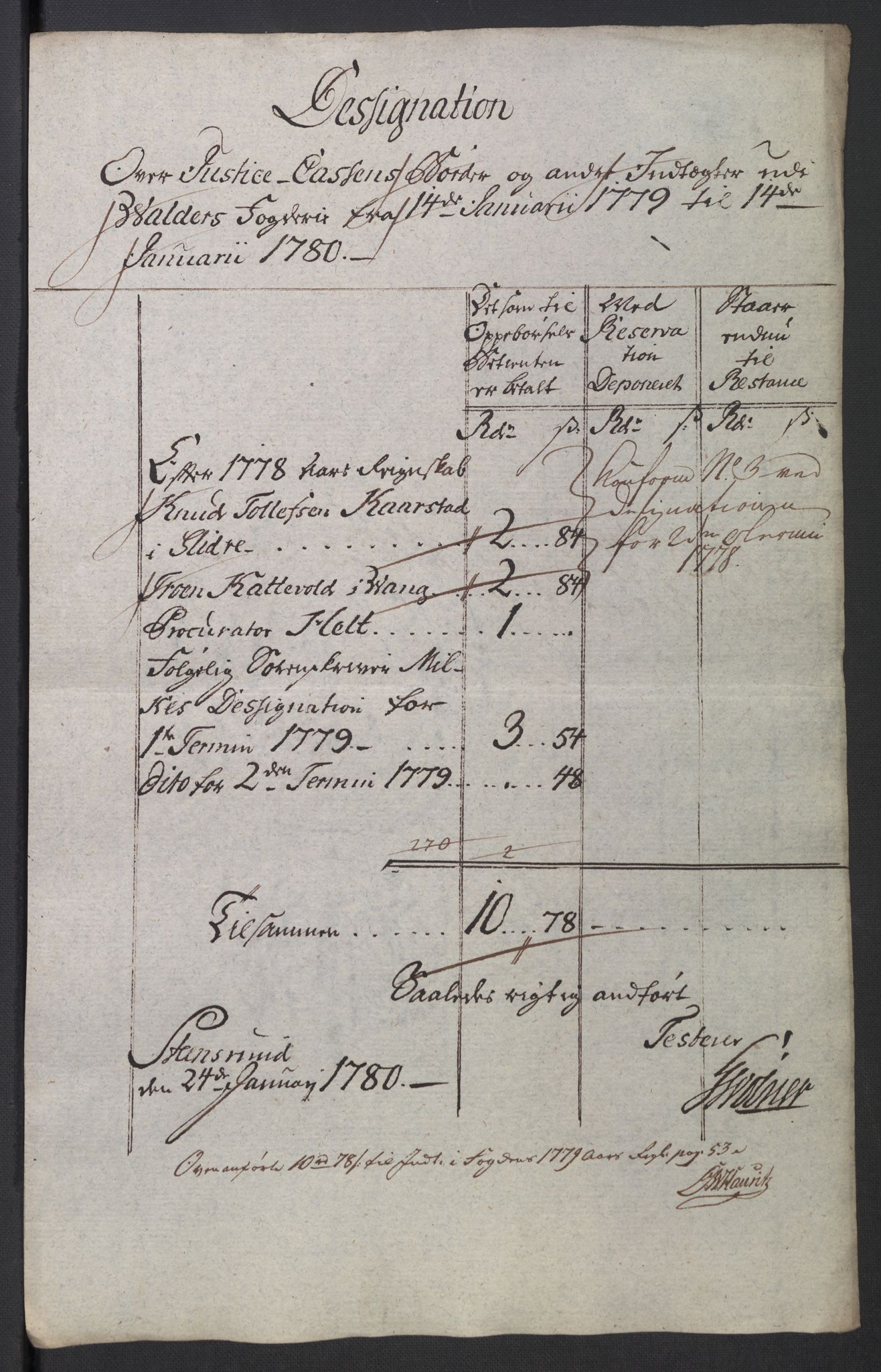 Rentekammeret inntil 1814, Reviderte regnskaper, Mindre regnskaper, AV/RA-EA-4068/Rb/L0014: Opplands amt, 1771-1779, p. 572