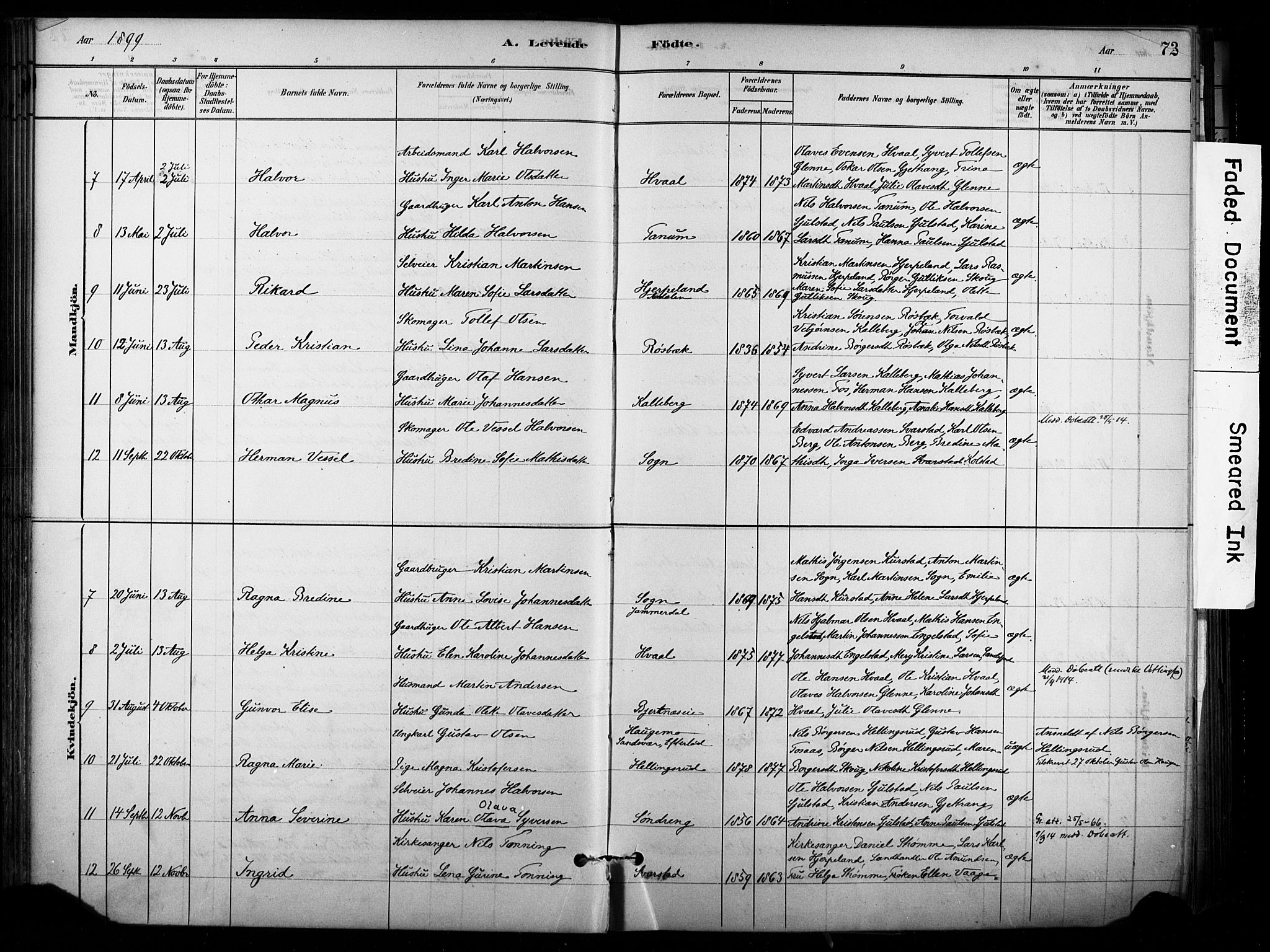 Lardal kirkebøker, AV/SAKO-A-350/F/Fb/L0001: Parish register (official) no. II 1, 1881-1911, p. 72