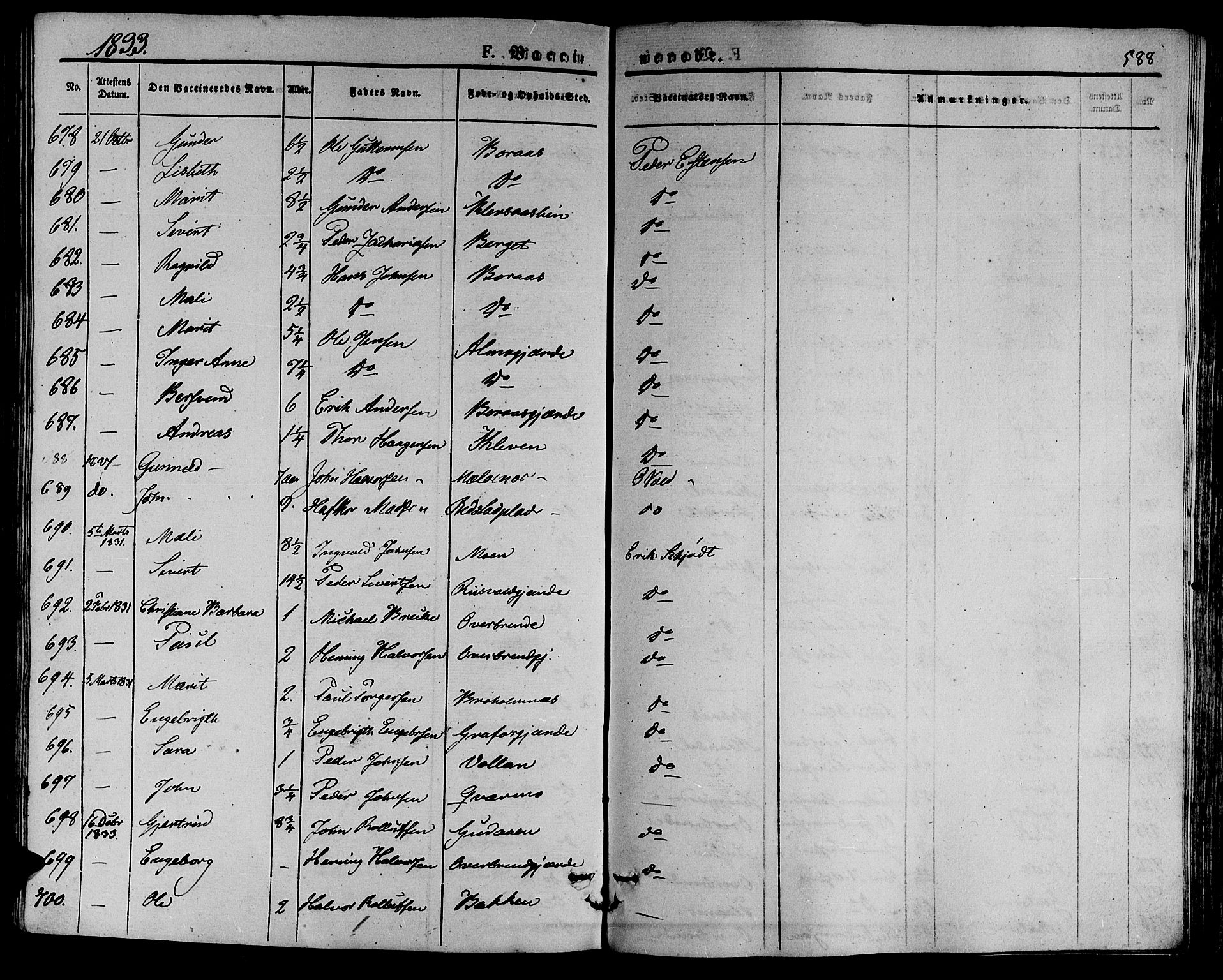 Ministerialprotokoller, klokkerbøker og fødselsregistre - Nord-Trøndelag, SAT/A-1458/709/L0072: Parish register (official) no. 709A12, 1833-1844, p. 588