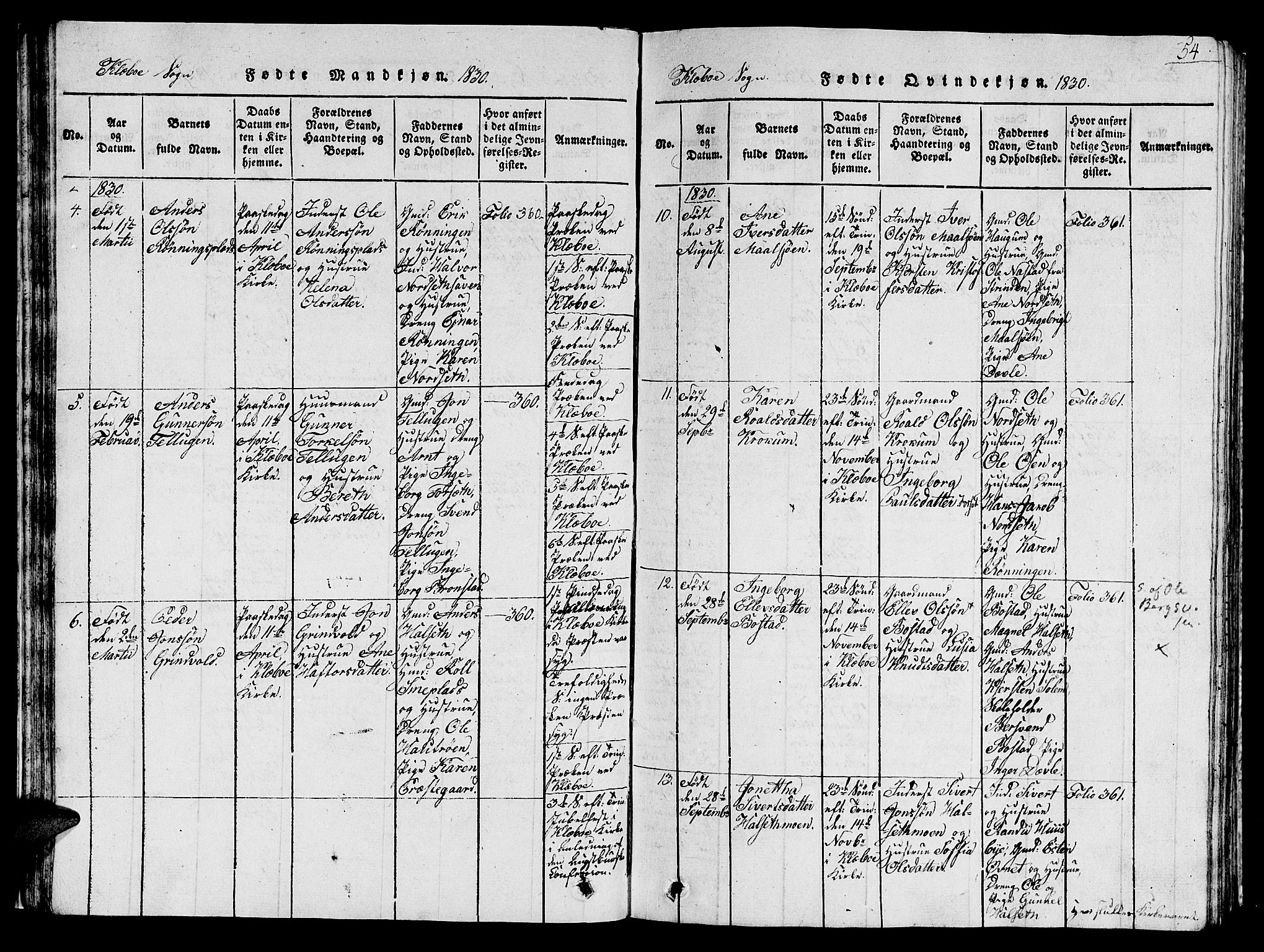 Ministerialprotokoller, klokkerbøker og fødselsregistre - Sør-Trøndelag, AV/SAT-A-1456/618/L0450: Parish register (copy) no. 618C01, 1816-1865, p. 54