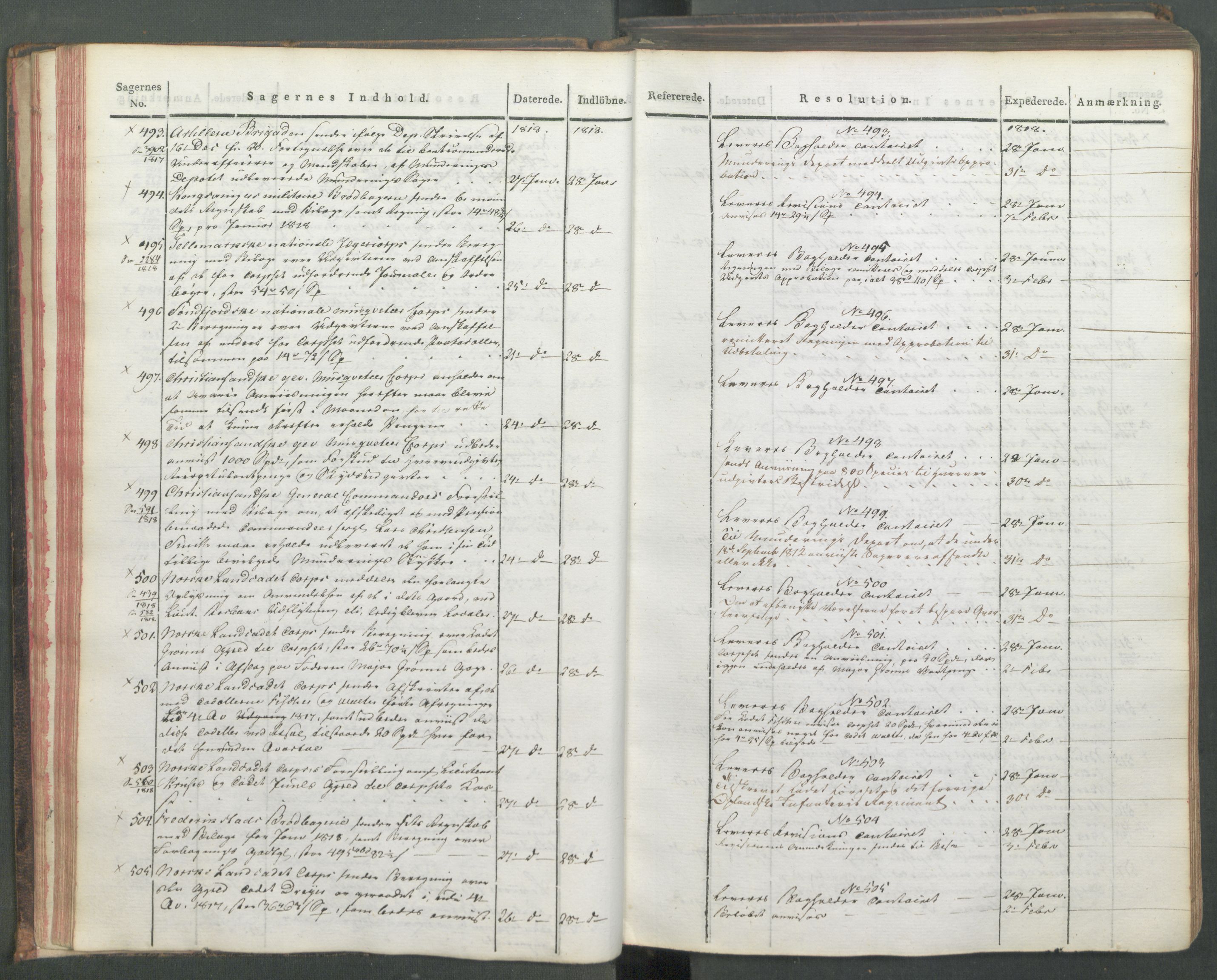 Armédepartementet, AV/RA-RAFA-3493/C/Ca/L0015: 6. Departements Journal, 1818