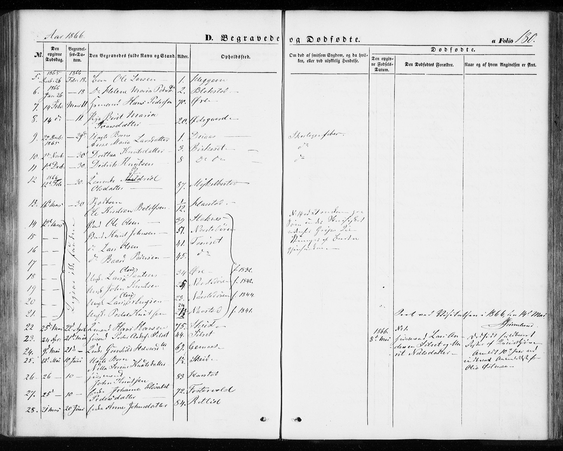 Ministerialprotokoller, klokkerbøker og fødselsregistre - Møre og Romsdal, AV/SAT-A-1454/584/L0965: Parish register (official) no. 584A05, 1857-1868, p. 180