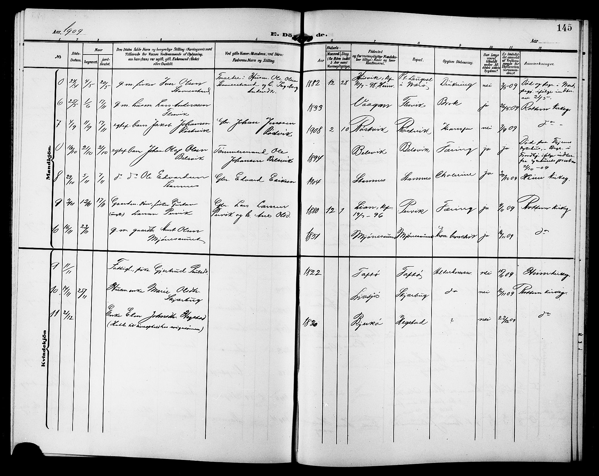 Ministerialprotokoller, klokkerbøker og fødselsregistre - Sør-Trøndelag, AV/SAT-A-1456/633/L0520: Parish register (copy) no. 633C02, 1906-1921, p. 145