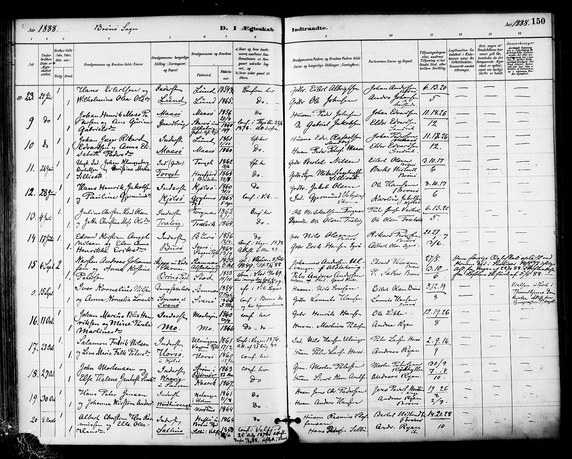 Ministerialprotokoller, klokkerbøker og fødselsregistre - Nordland, SAT/A-1459/813/L0200: Parish register (official) no. 813A10, 1886-1900, p. 150