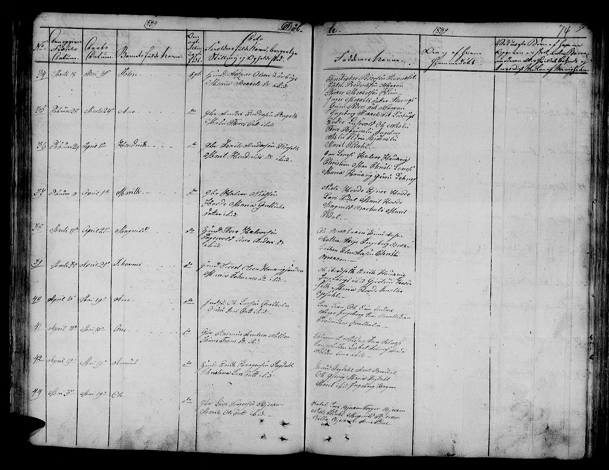 Ministerialprotokoller, klokkerbøker og fødselsregistre - Sør-Trøndelag, SAT/A-1456/630/L0492: Parish register (official) no. 630A05, 1830-1840, p. 74