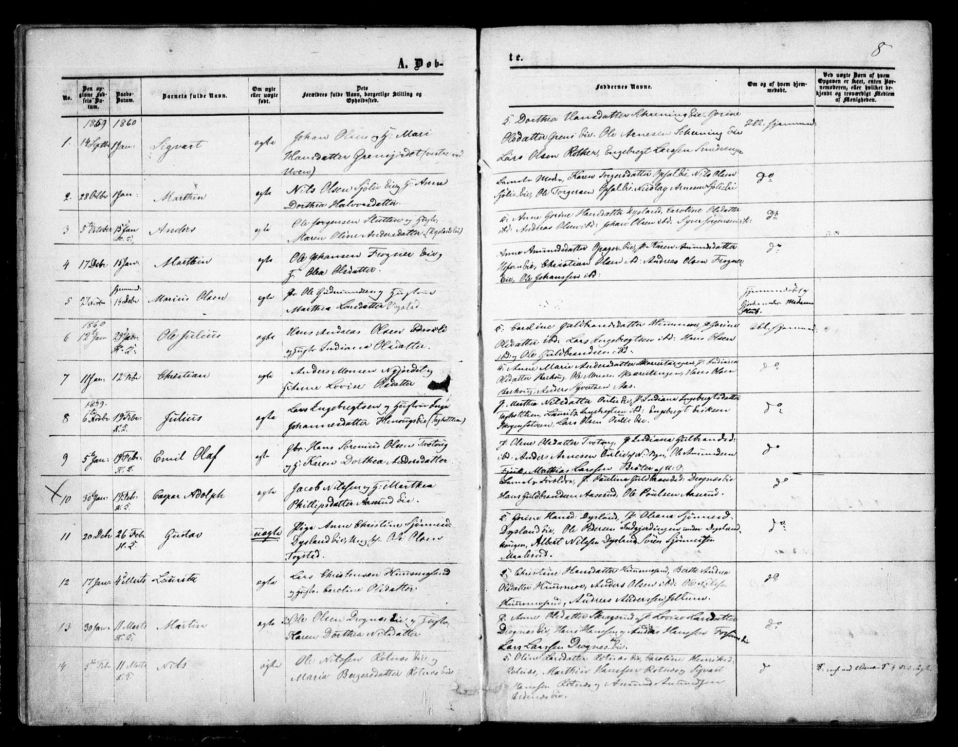 Nes prestekontor Kirkebøker, SAO/A-10410/F/Fa/L0008: Parish register (official) no. I 8, 1859-1874, p. 8