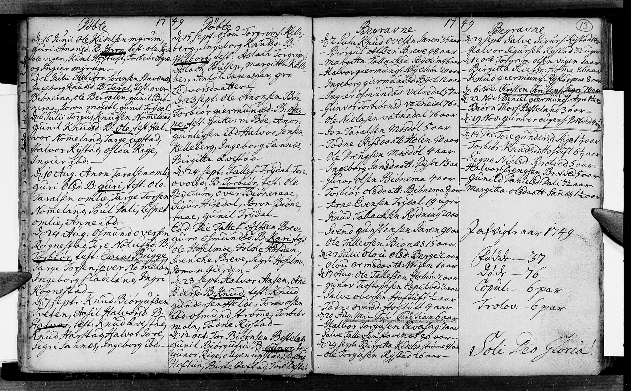 Valle sokneprestkontor, AV/SAK-1111-0044/F/Fa/Fac/L0002: Parish register (official) no. A 2, 1745-1776, p. 13