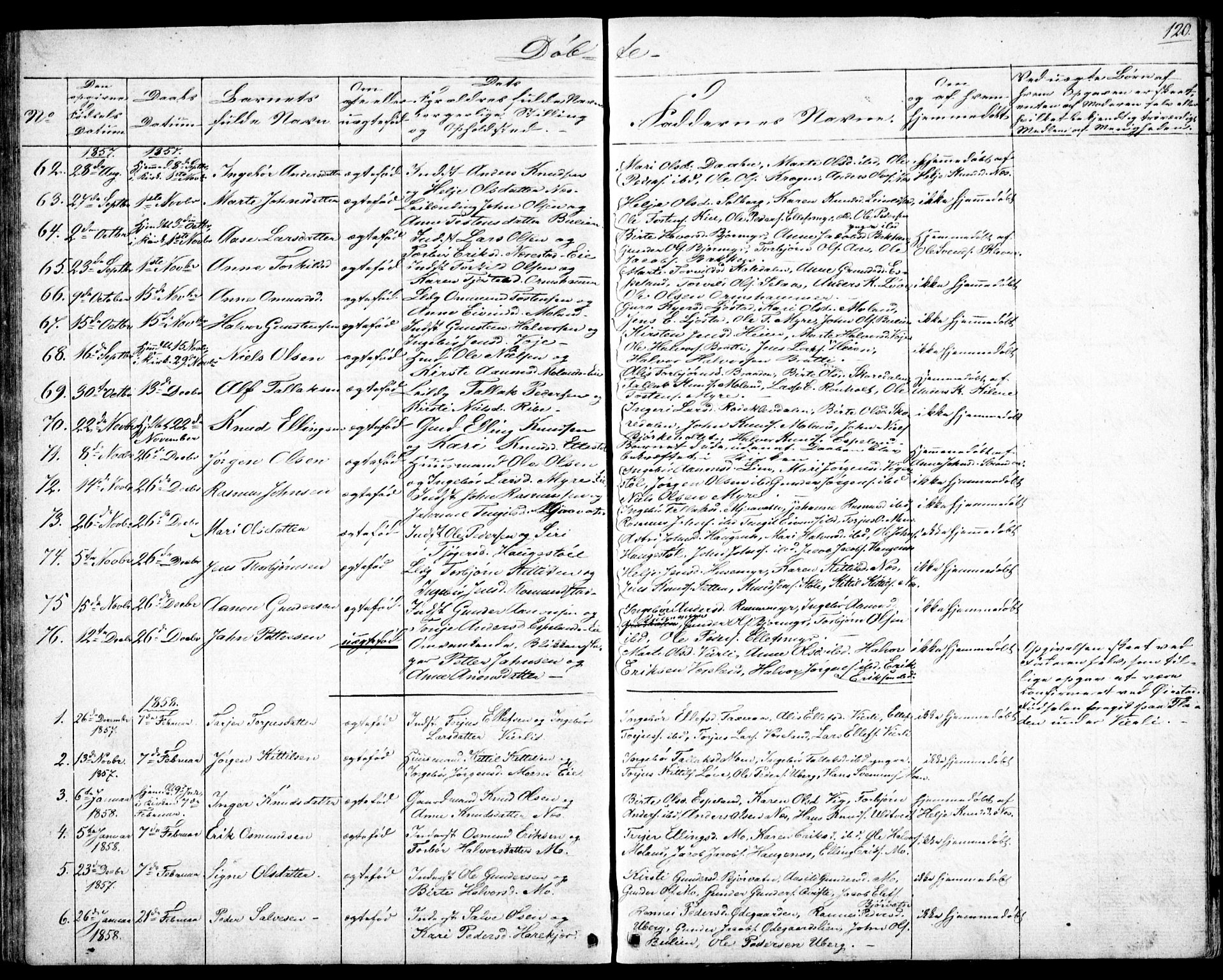 Gjerstad sokneprestkontor, SAK/1111-0014/F/Fb/Fbb/L0002: Parish register (copy) no. B 2, 1831-1862, p. 120