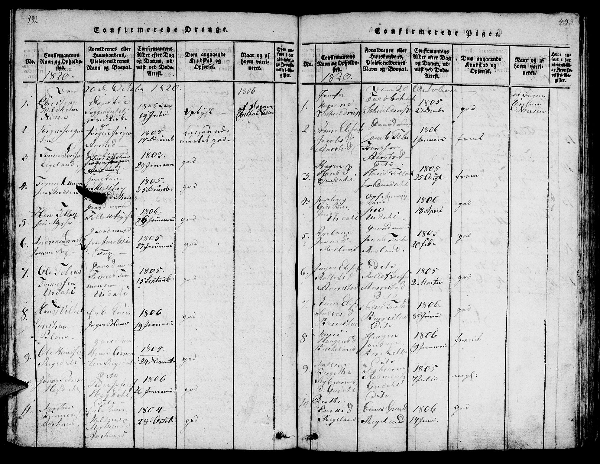 Sokndal sokneprestkontor, SAST/A-101808: Parish register (copy) no. B 1, 1815-1848, p. 492-493
